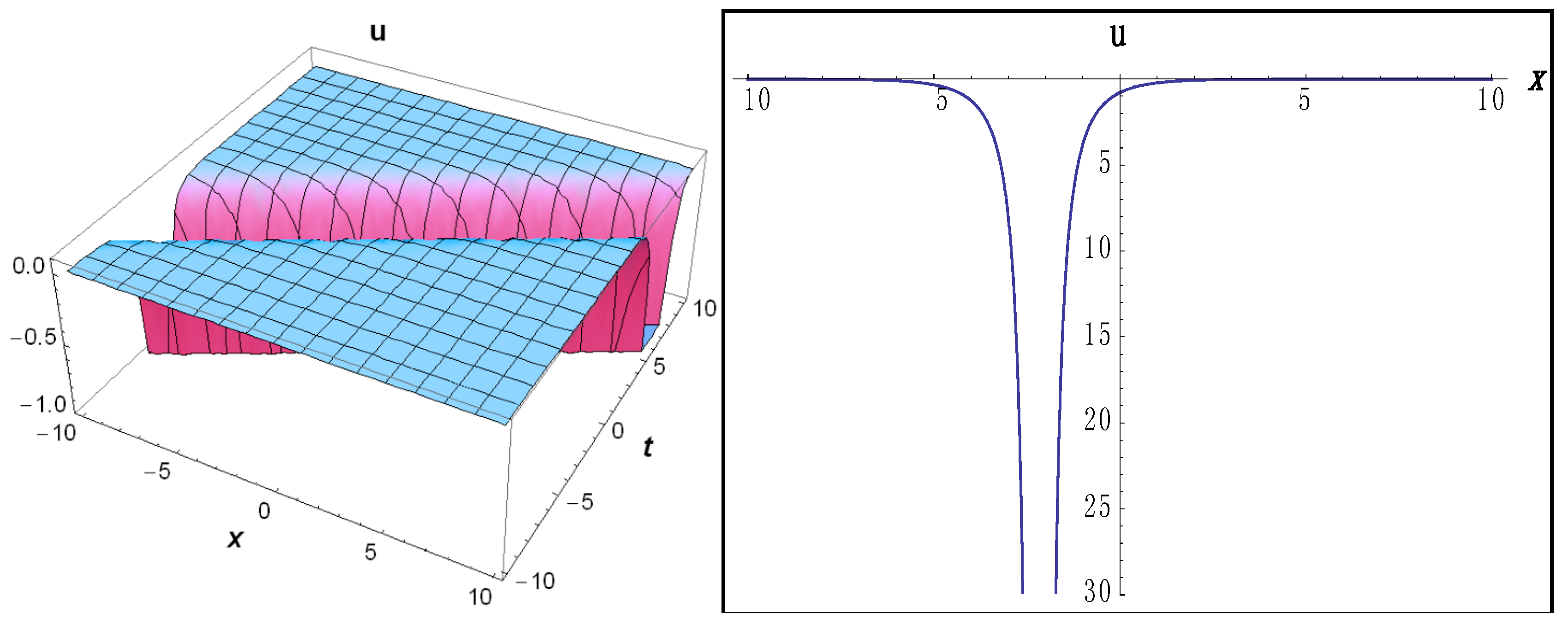 Entropy 17 07878 g001 1024