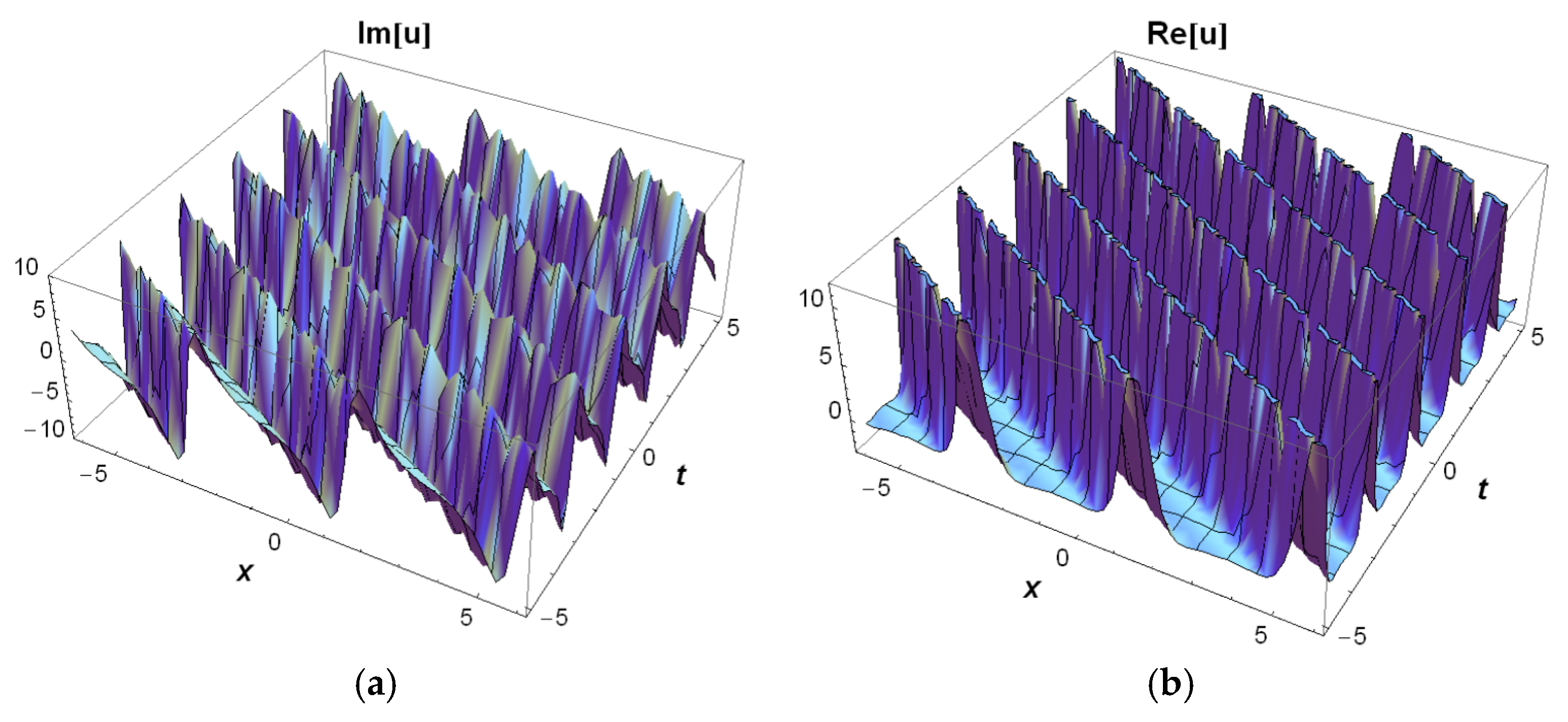 Entropy 17 07878 g002 1024