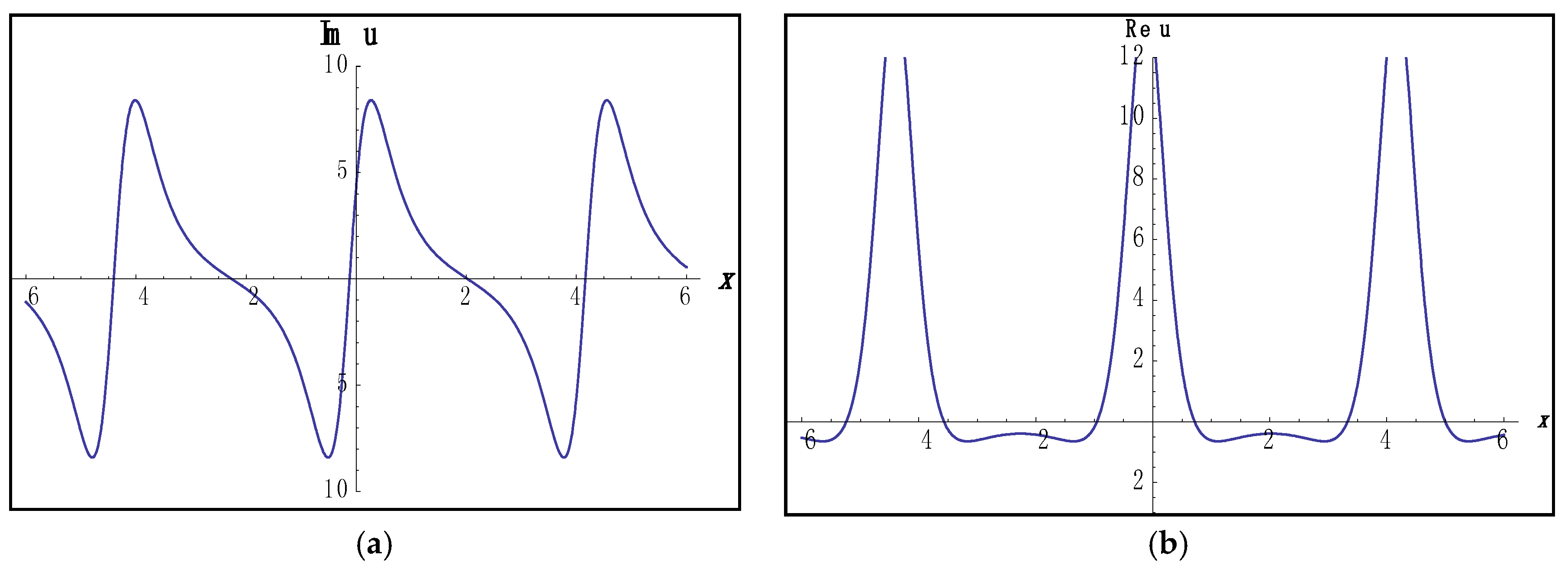 Entropy 17 07878 g003 1024