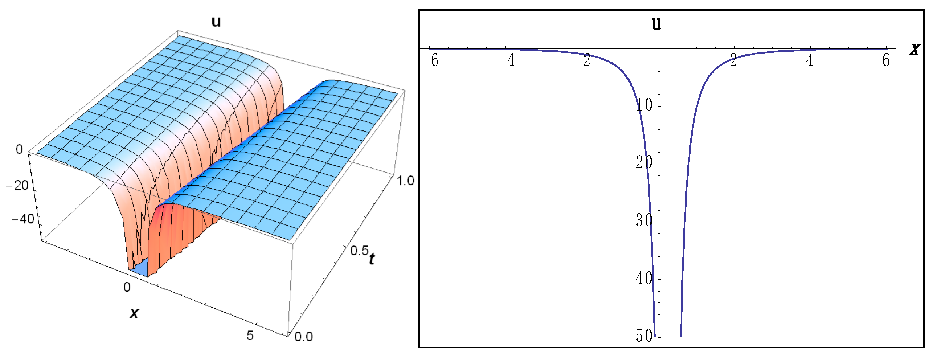 Entropy 17 07878 g004 1024