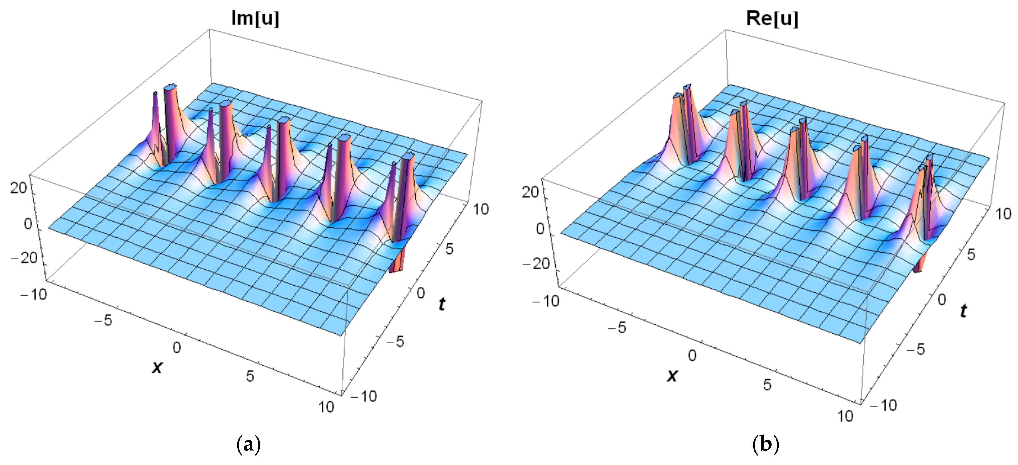 Entropy 17 07878 g006 1024