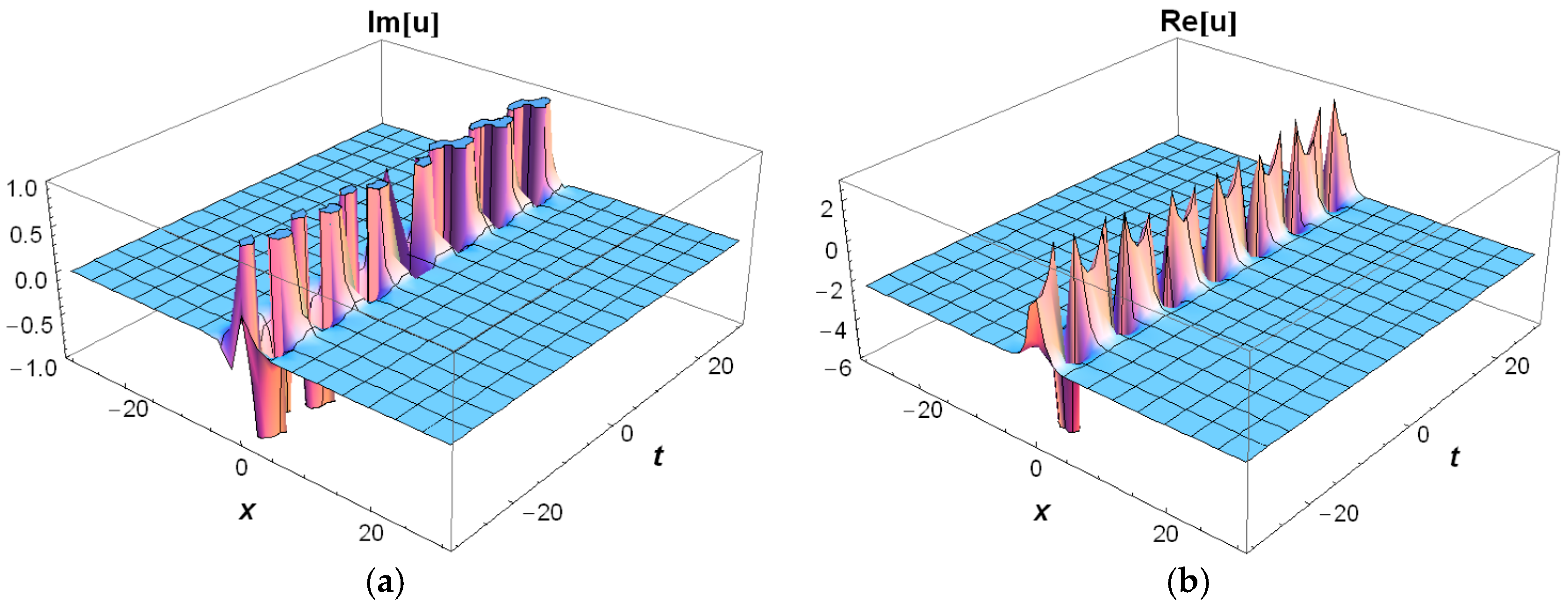 Entropy 17 07878 g008 1024