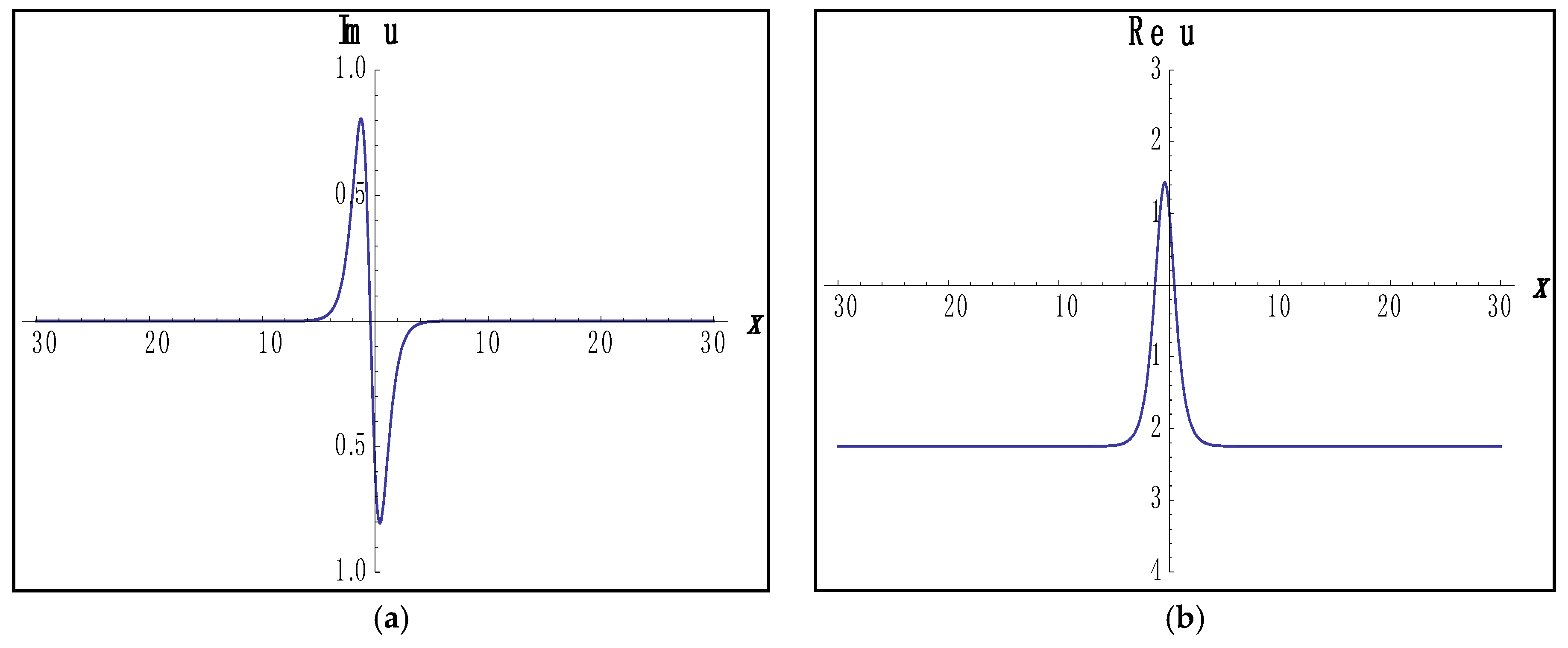 Entropy 17 07878 g009 1024