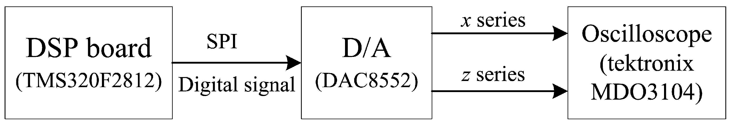 Entropy 17 07882 g007