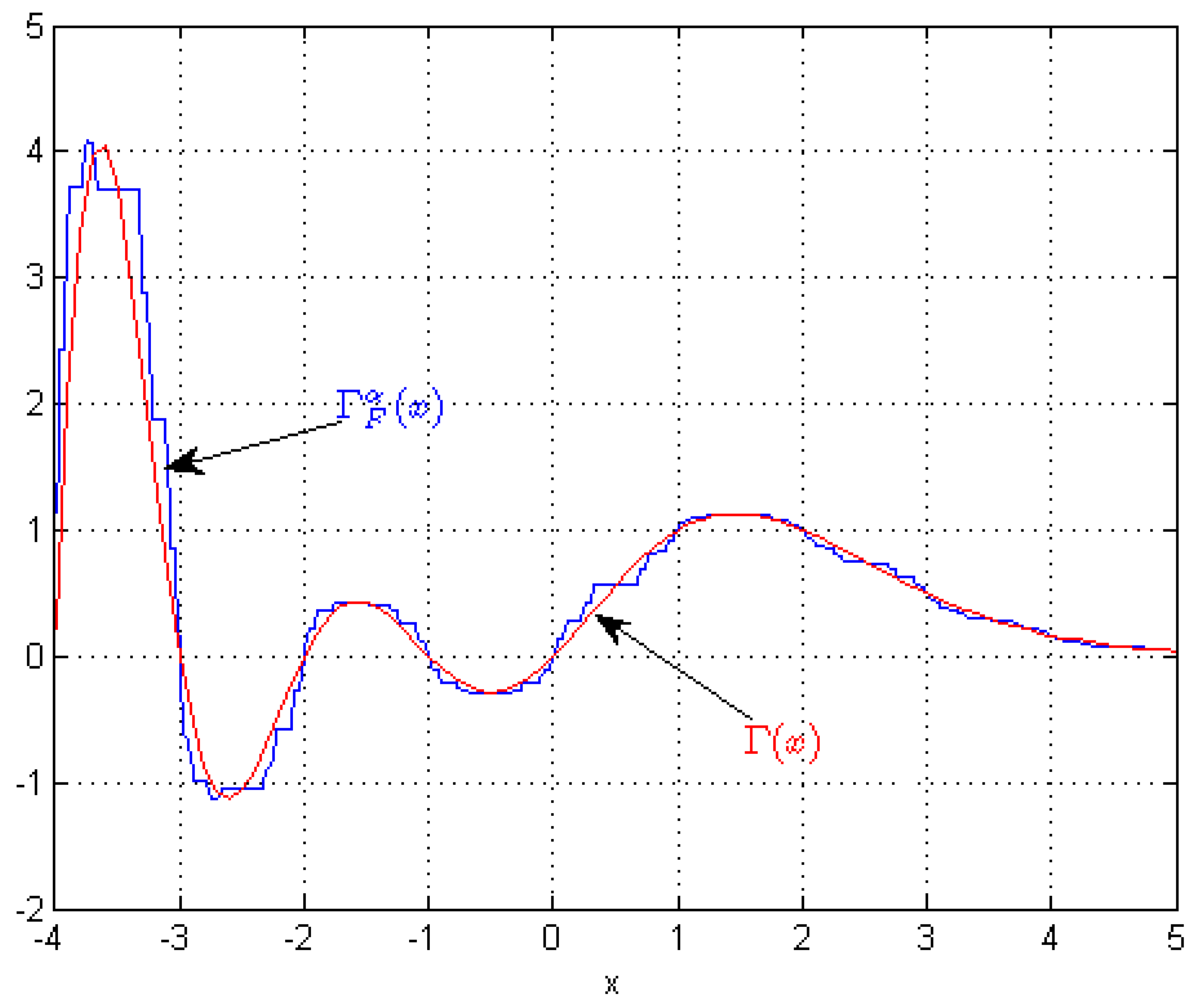 Entropy 18 00001 g003