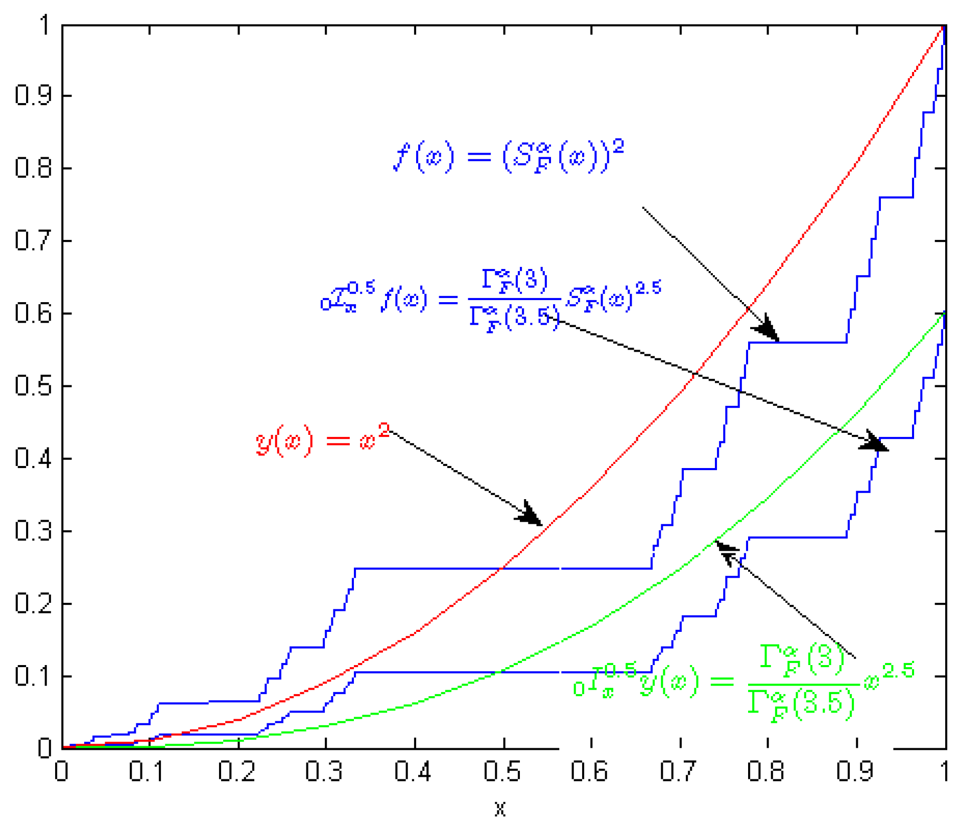 Entropy 18 00001 g005
