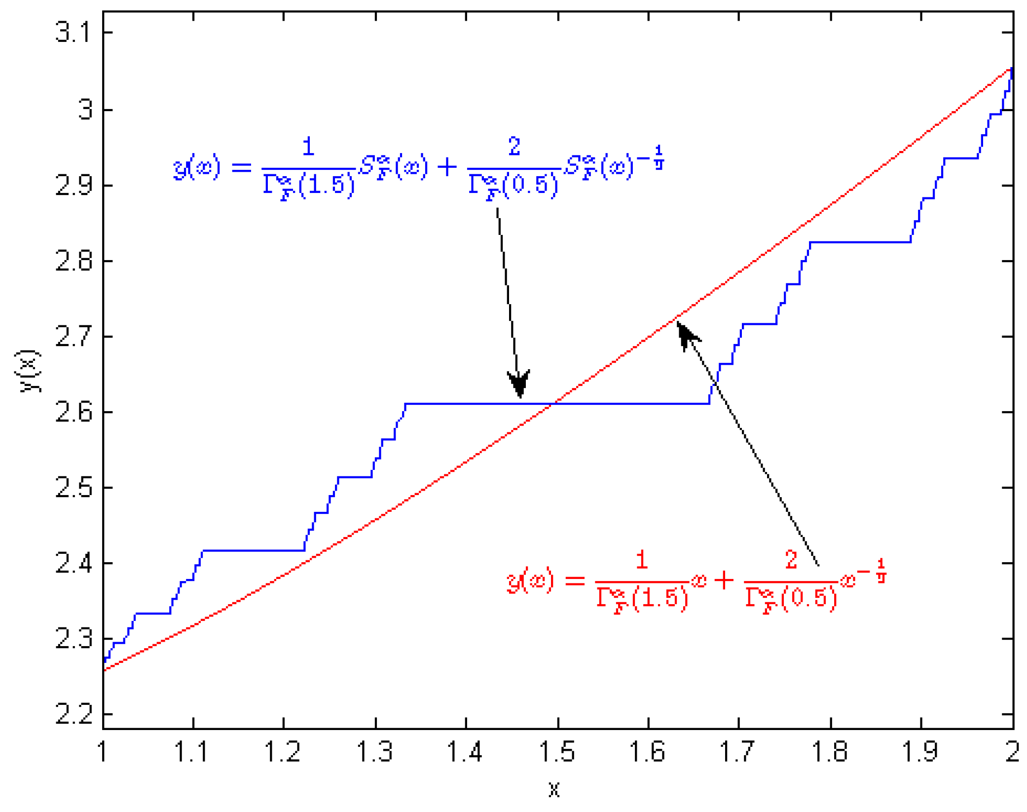Entropy 18 00001 g006