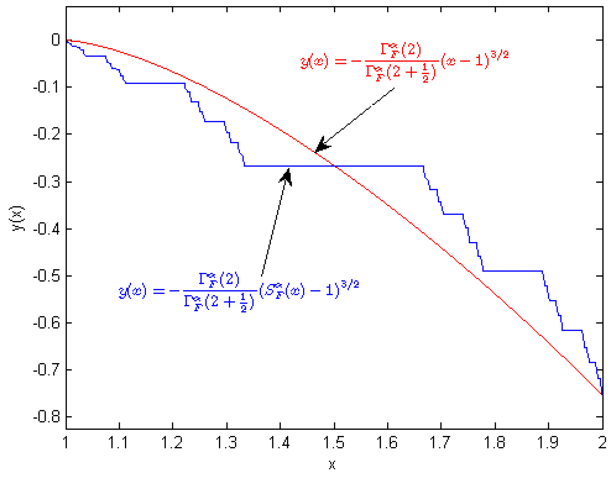 Entropy 18 00001 g007
