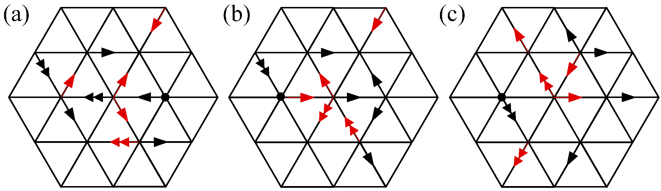 Entropy 18 00002 g002 1024