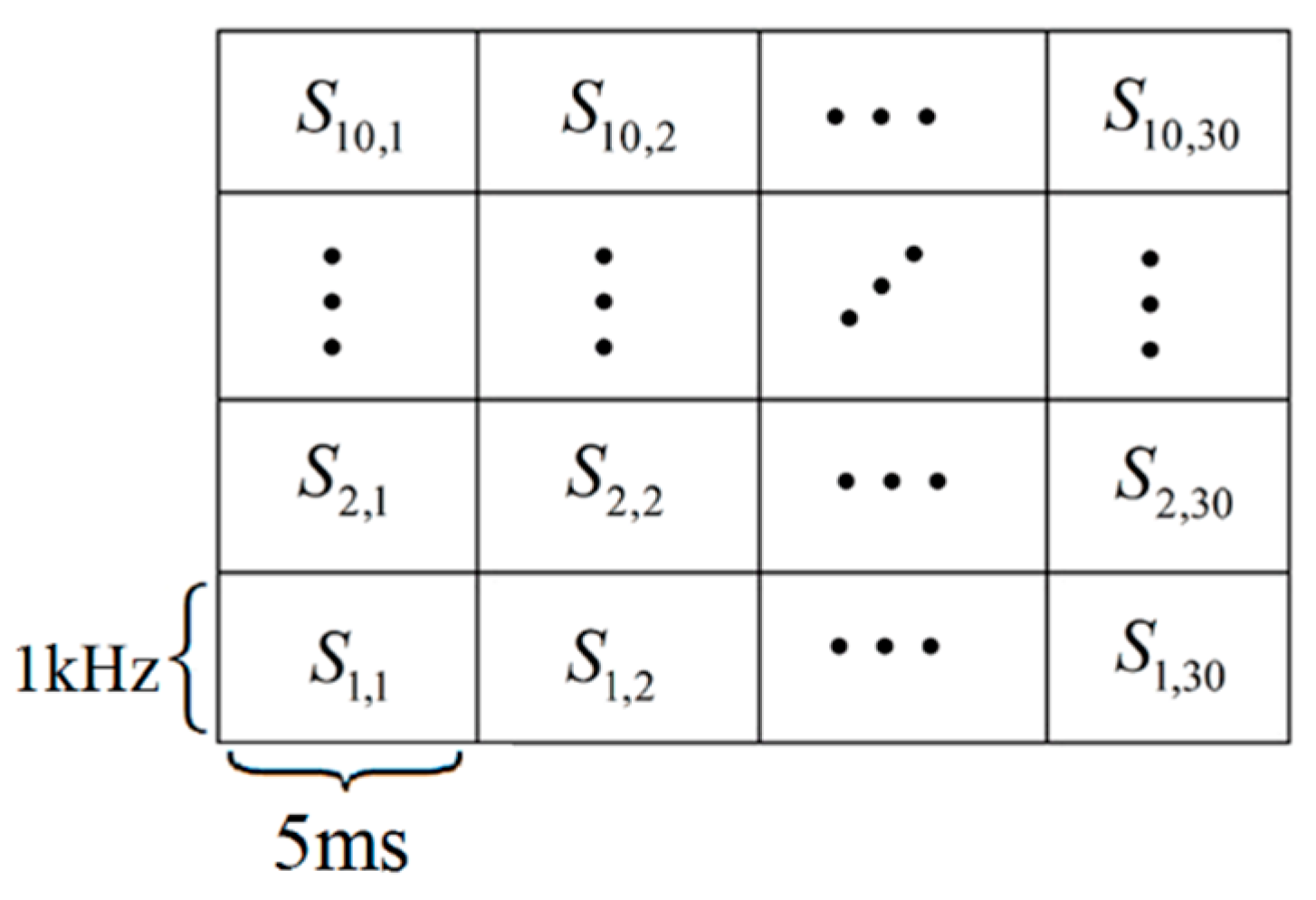 Entropy 18 00007 g001
