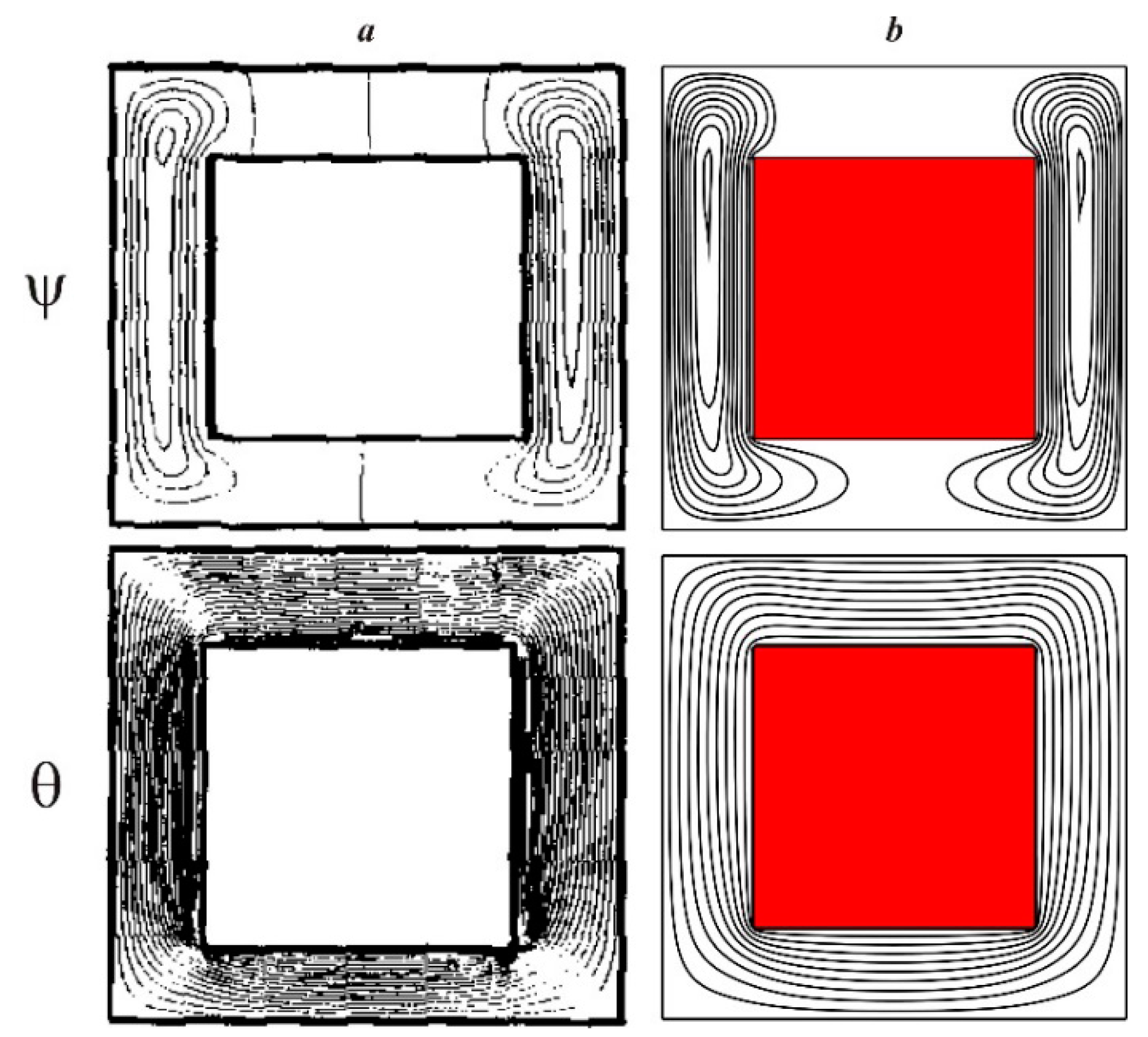 Entropy 18 00009 g003 1024