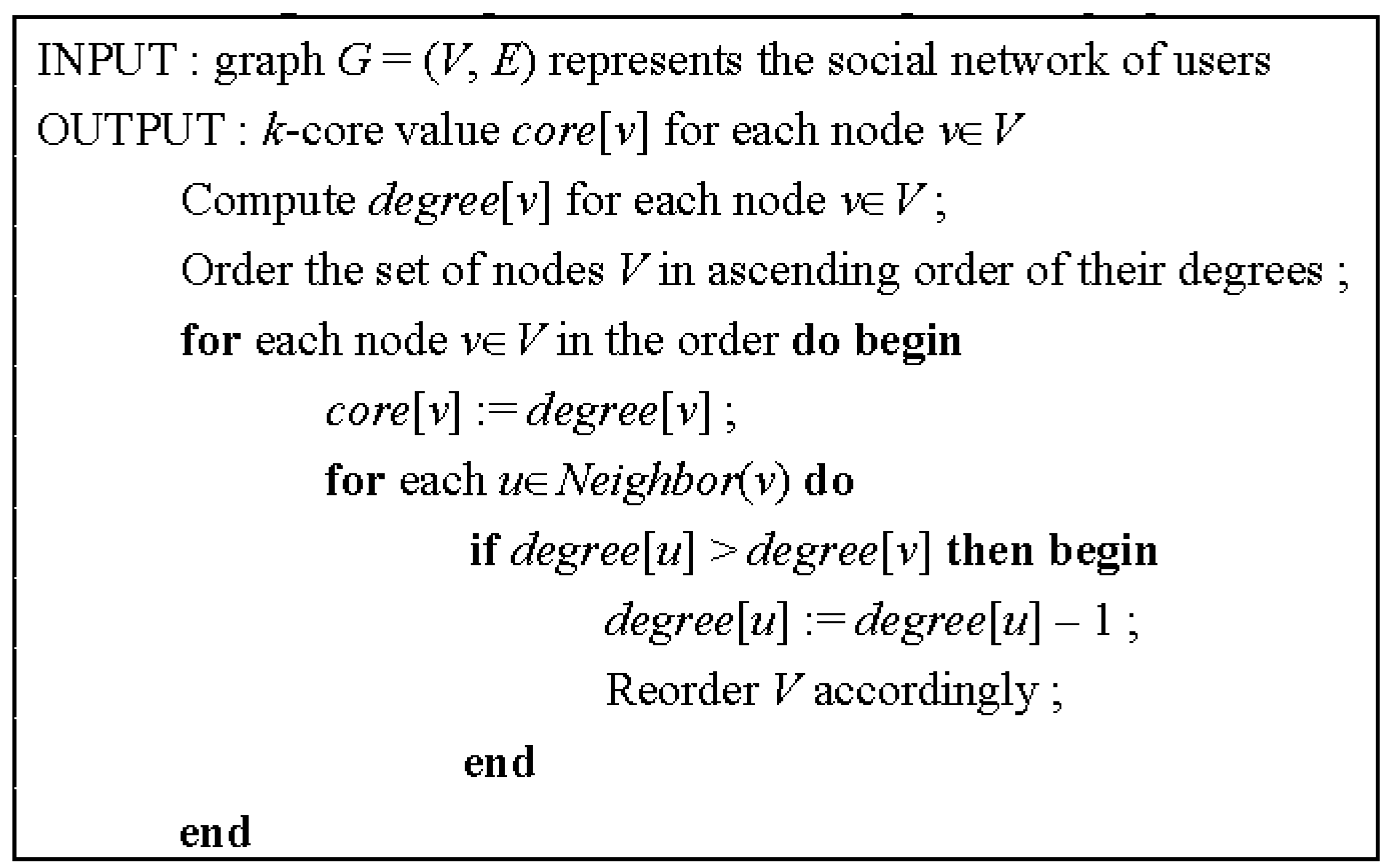 Entropy 18 00011 g001 1024