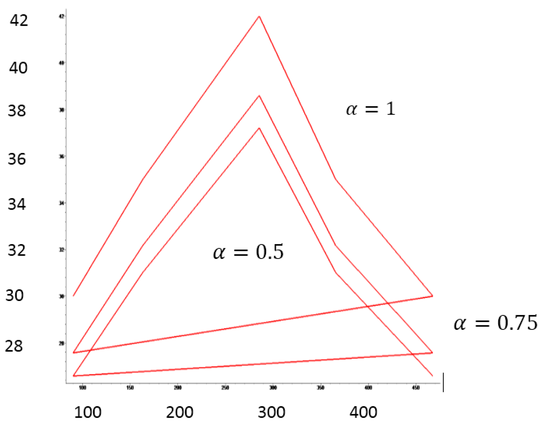 Entropy 18 00014 g002 1024