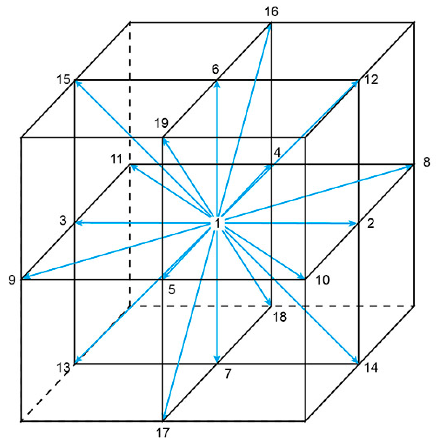 boltzmann entropy boltzmann entropy