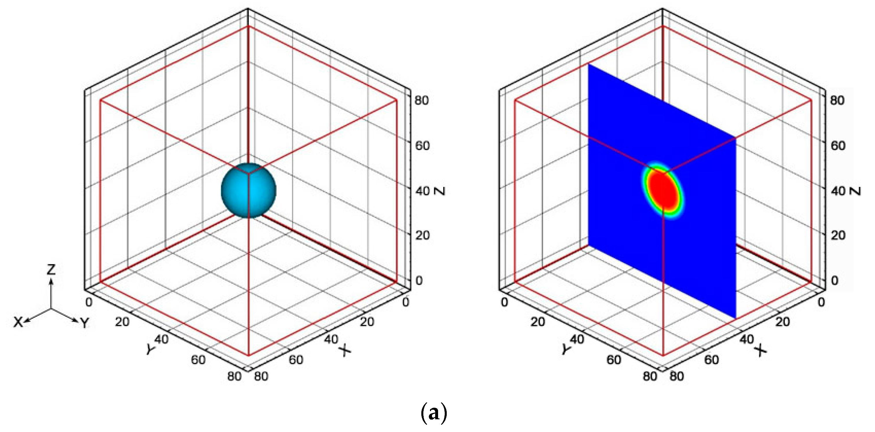 Entropy 18 00017 g003a 1024
