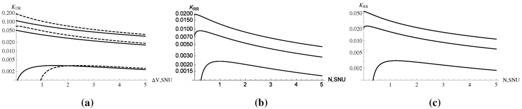 Entropy 18 00020 g006 1024