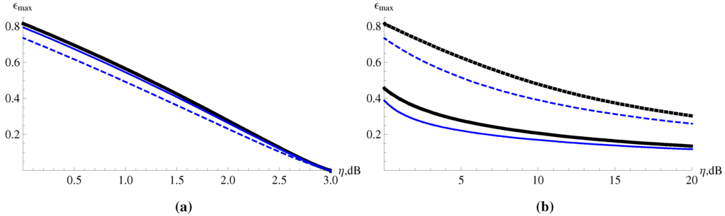 Entropy 18 00020 g007 1024