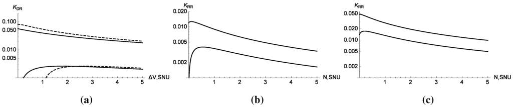 Entropy 18 00020 g009 1024