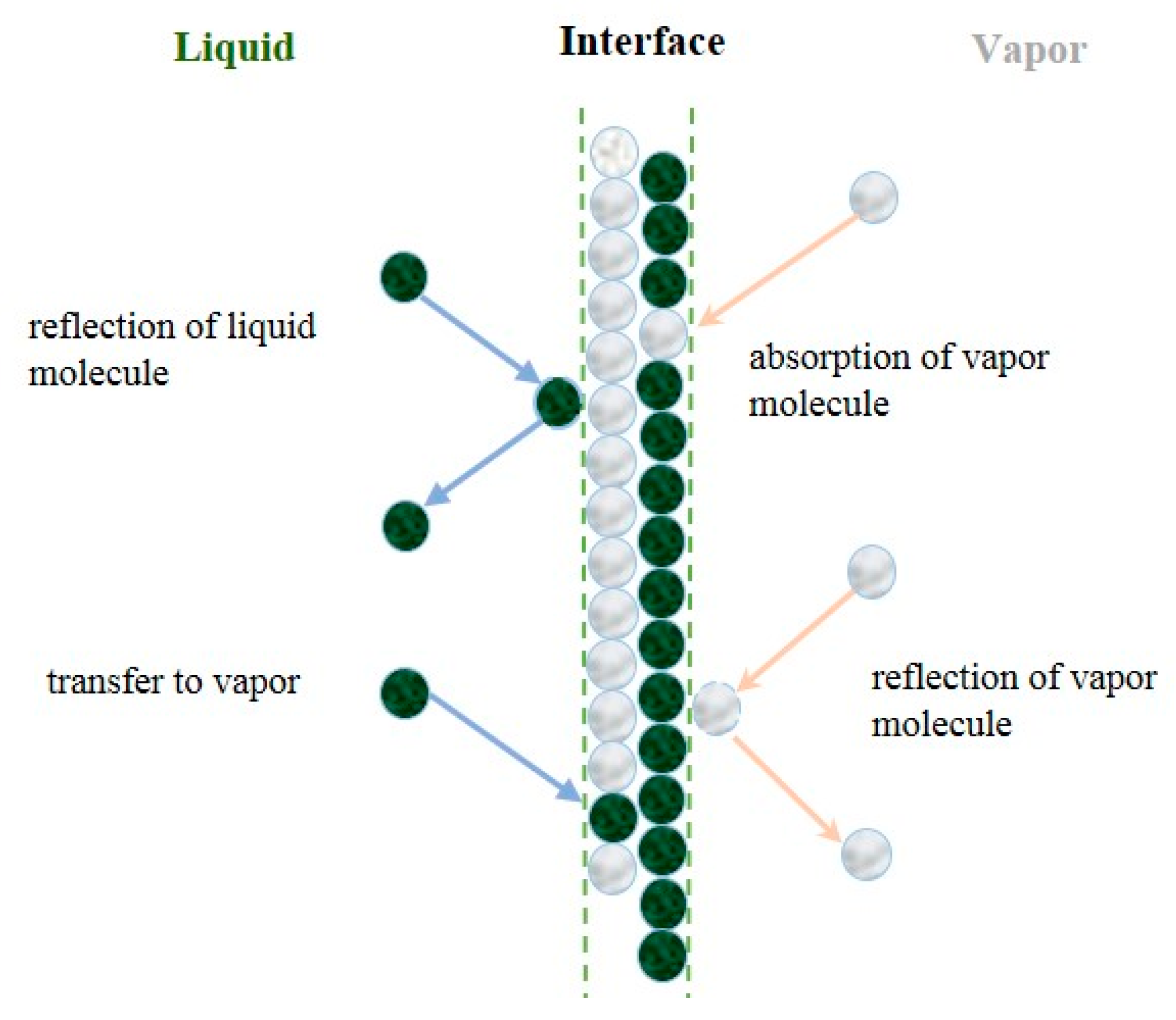 Entropy 18 00021 g002