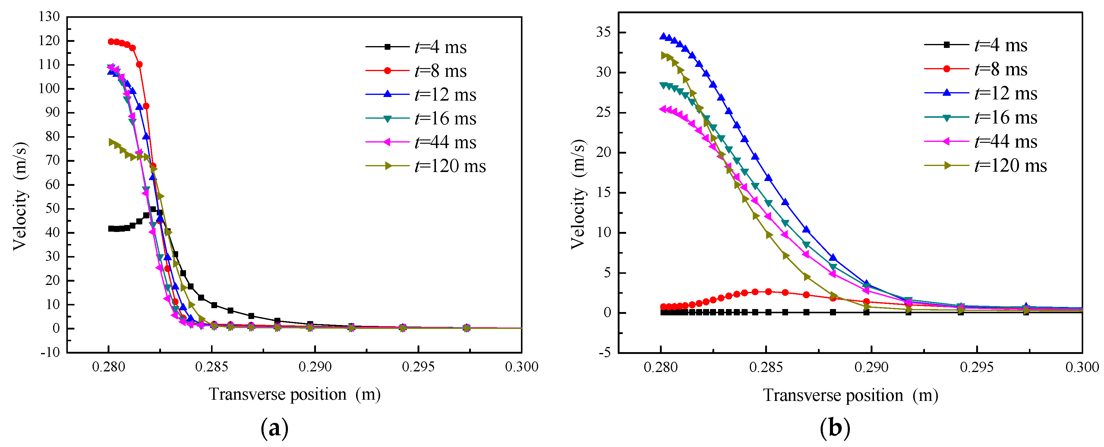 Entropy 18 00021 g008