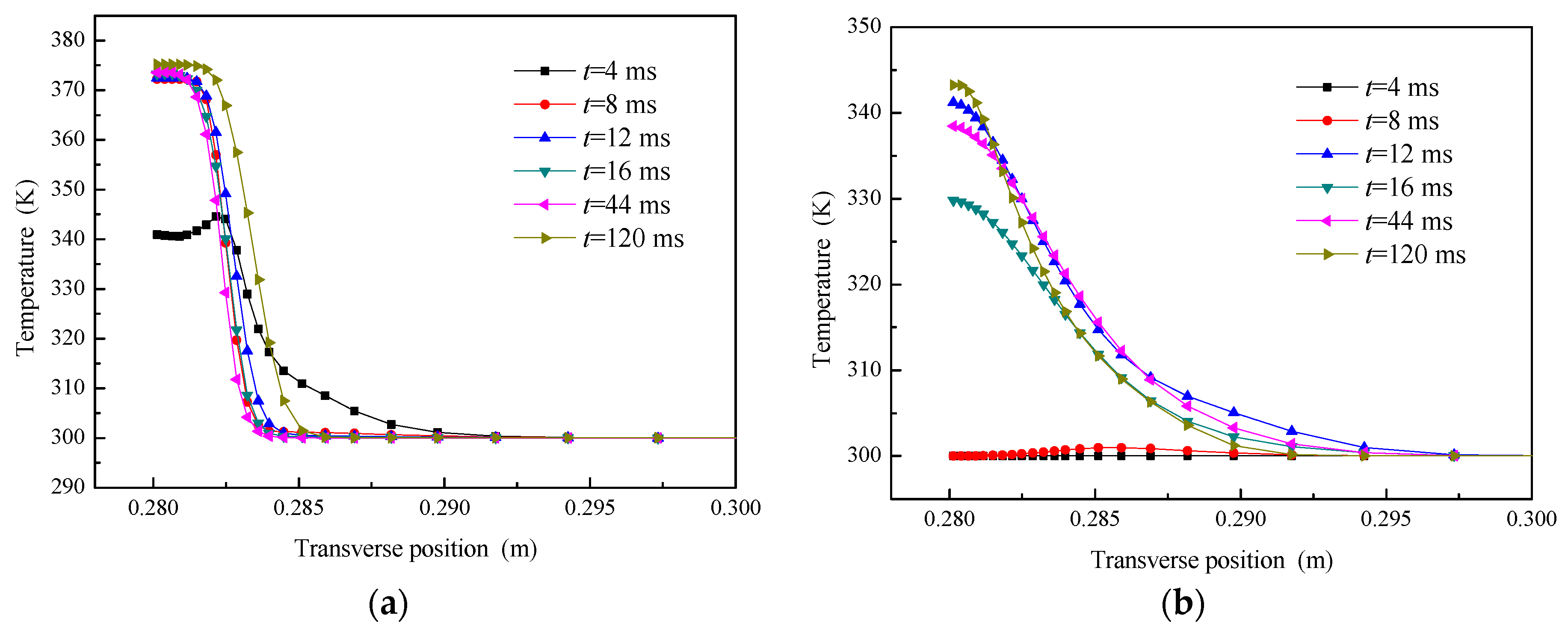 Entropy 18 00021 g010