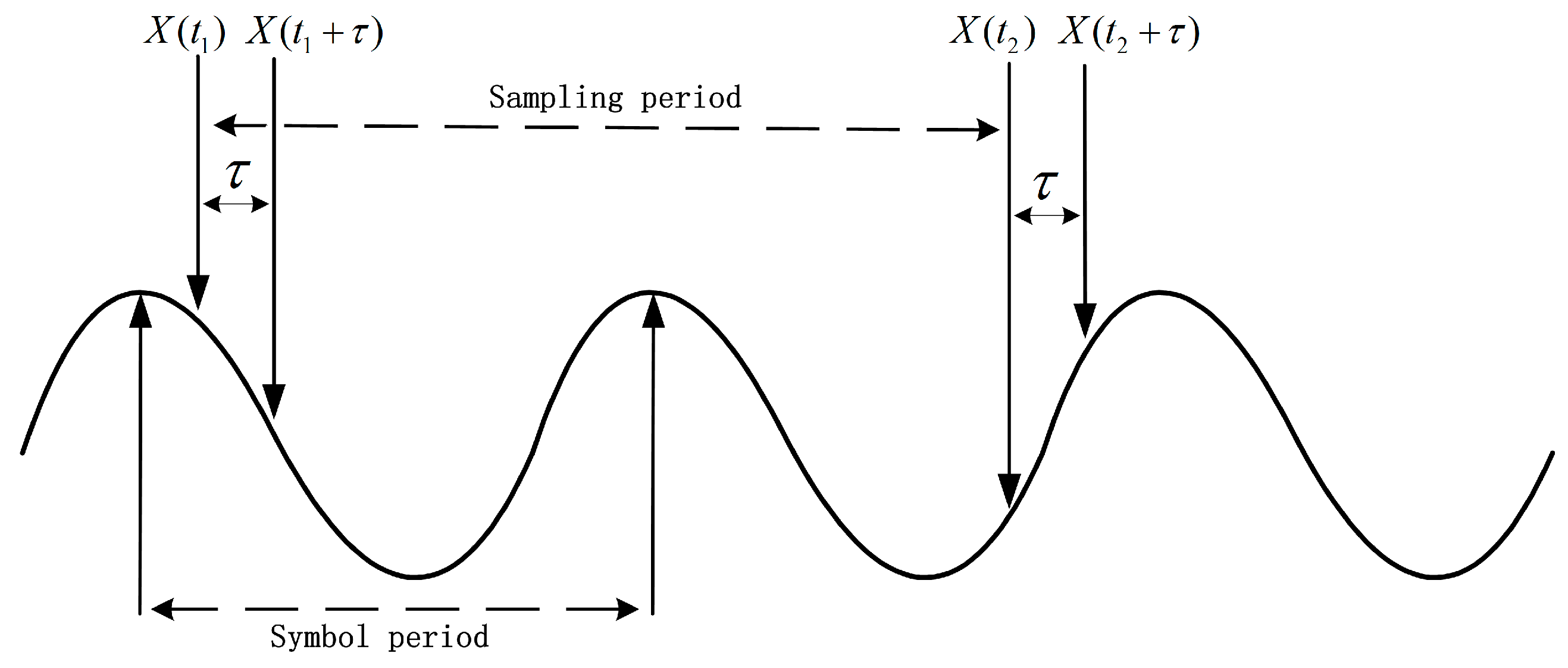 Entropy 18 00030 g001 1024