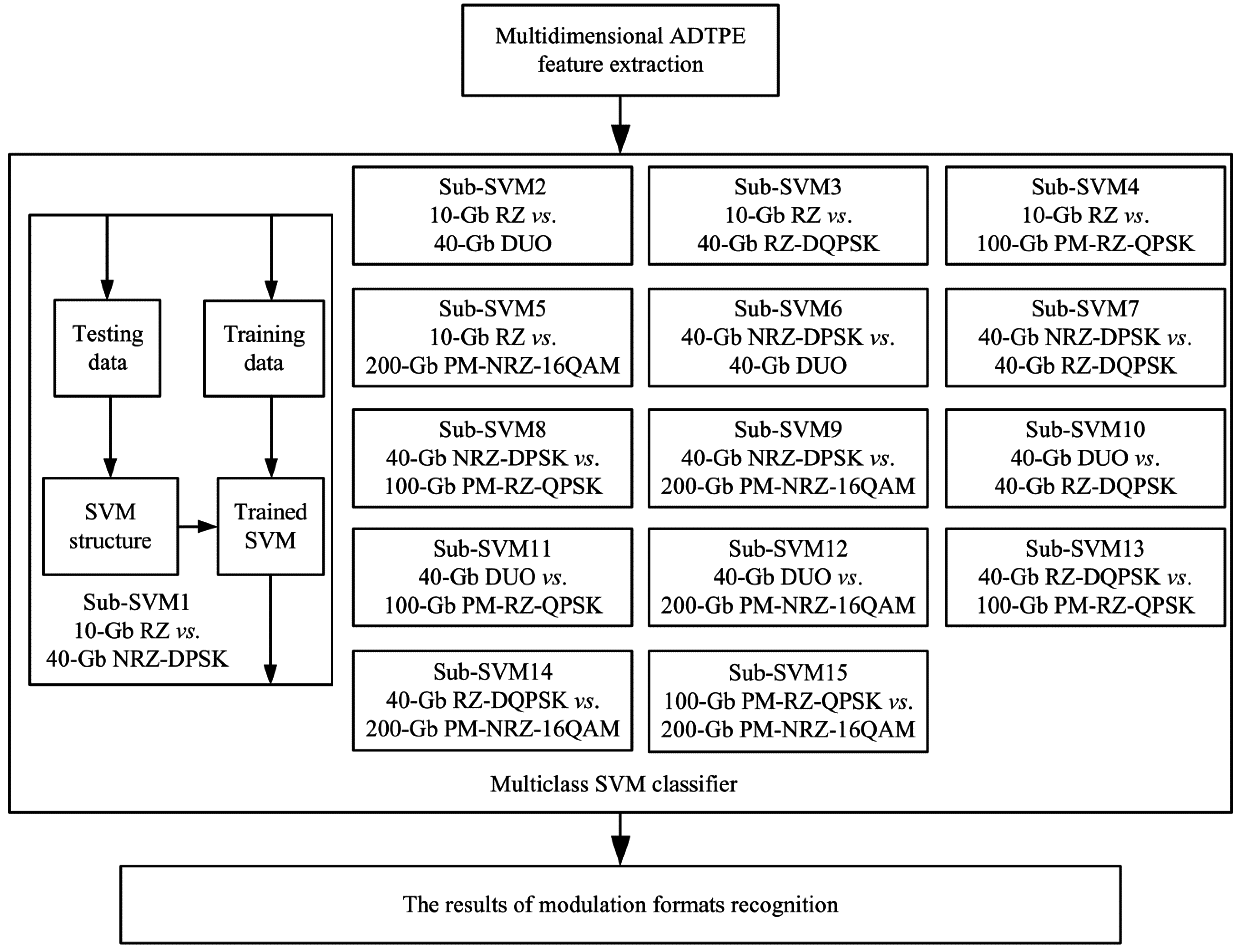 Entropy 18 00030 g005 1024