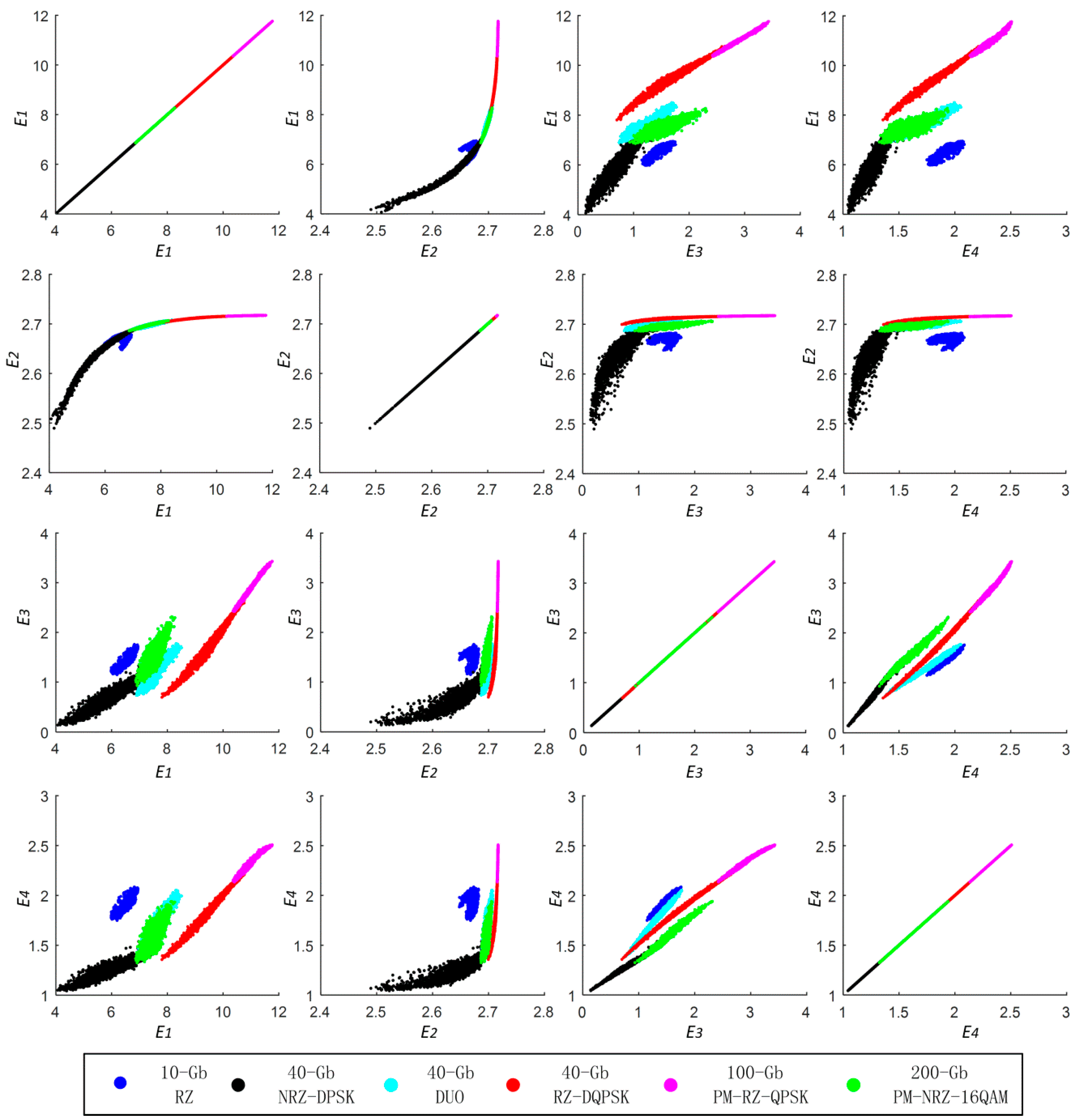 Entropy 18 00030 g007 1024