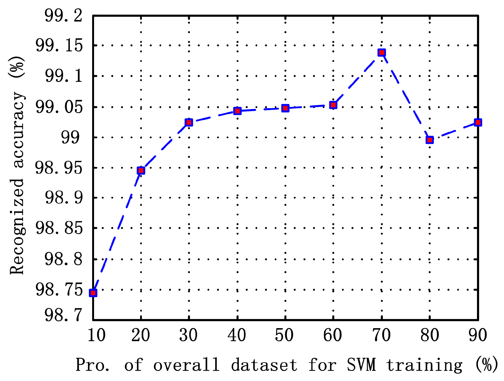 Entropy 18 00030 g008 1024