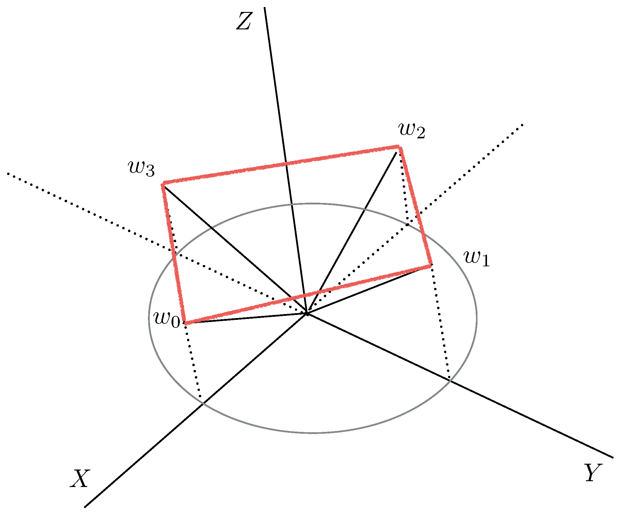 Entropy 18 00039 g002 1024