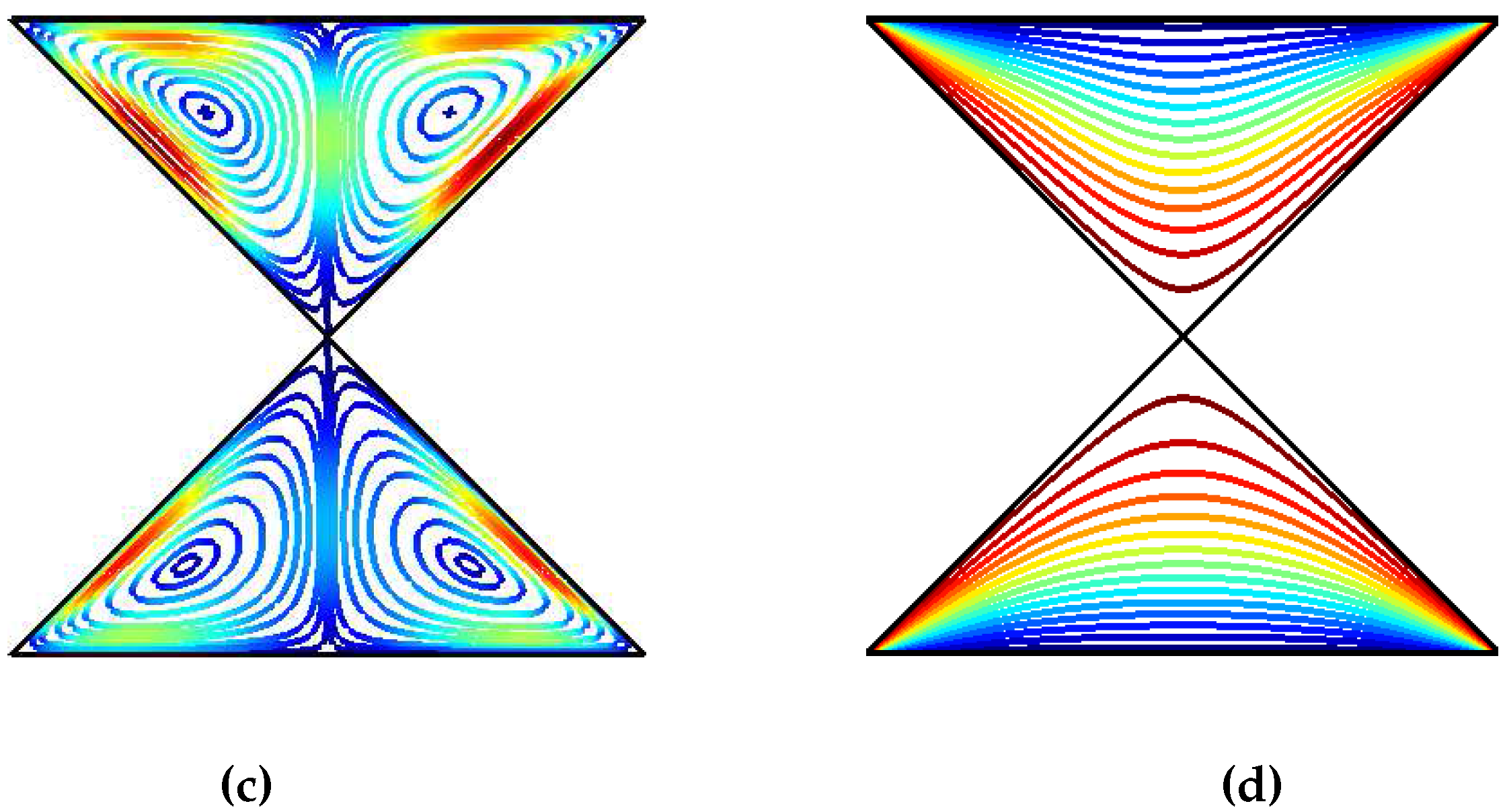 Entropy 18 00043 g002b 1024