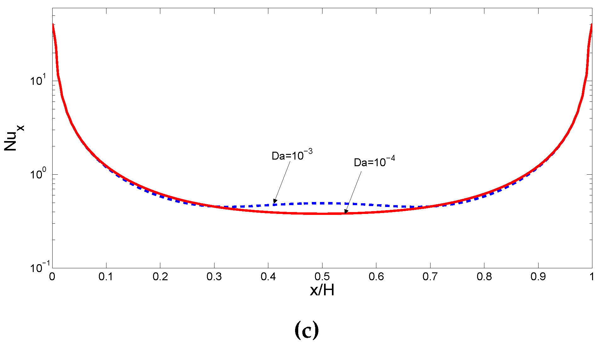 Entropy 18 00043 g003b 1024