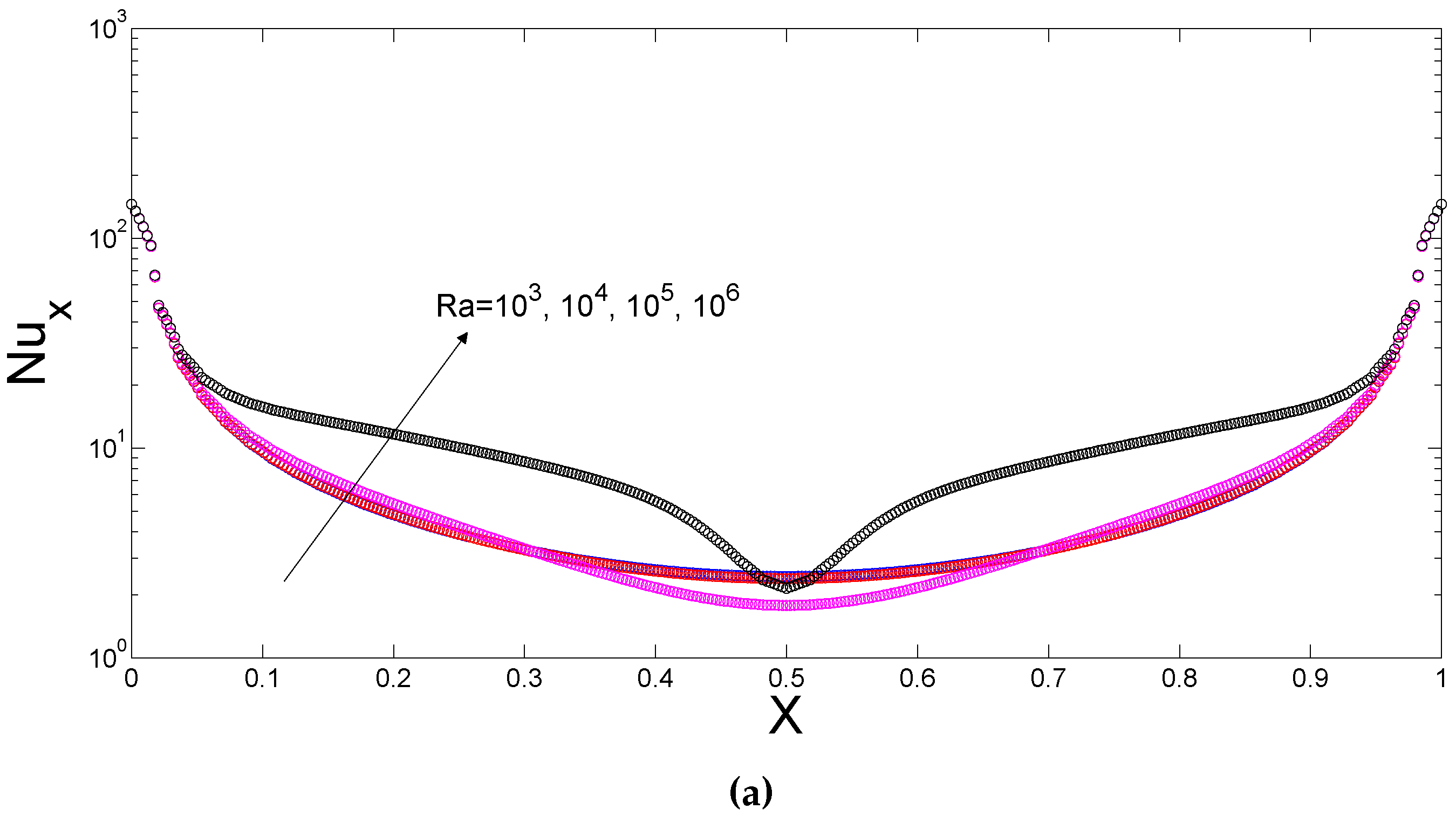 Entropy 18 00043 g006a 1024