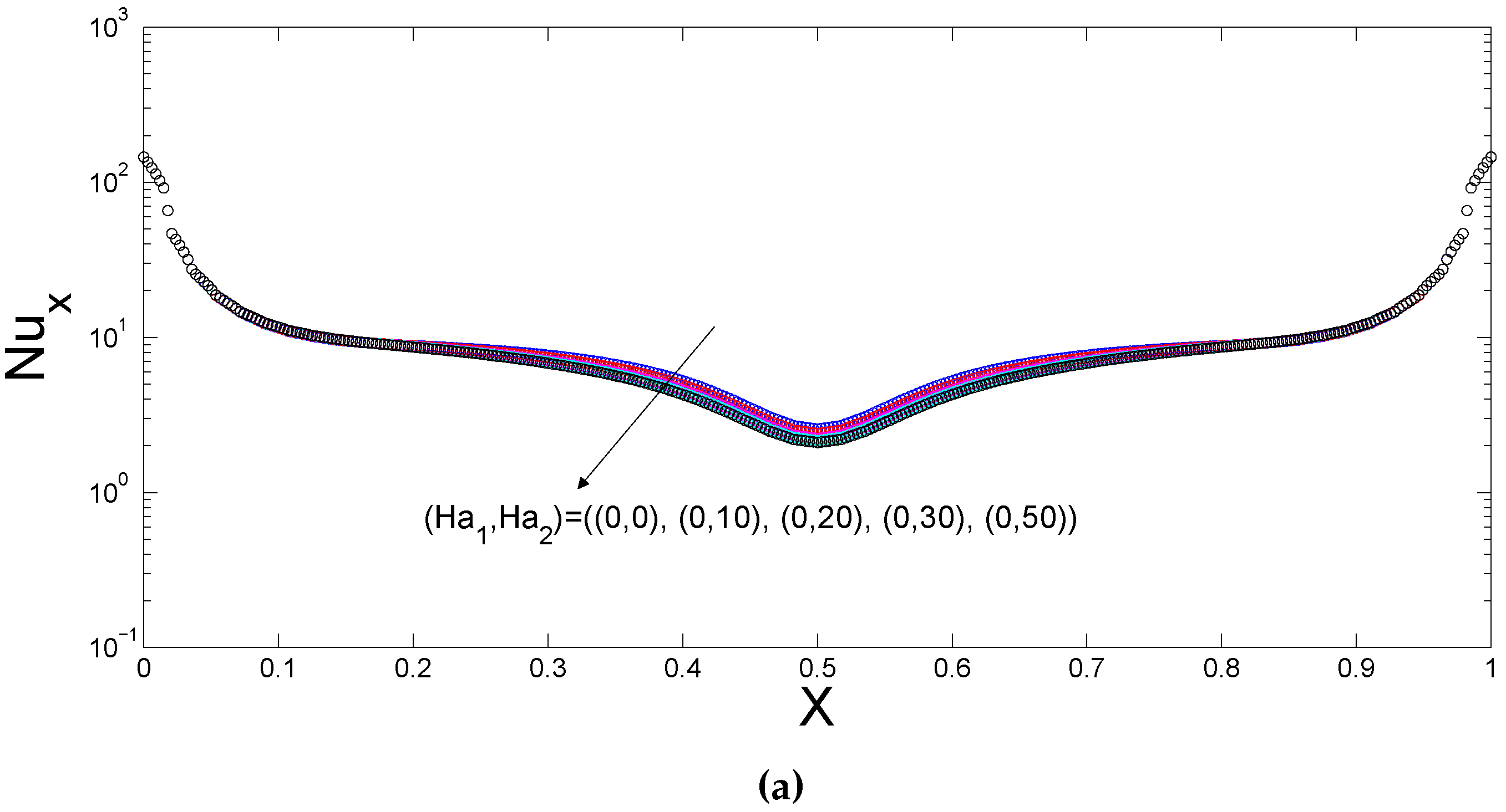 Entropy 18 00043 g010a 1024