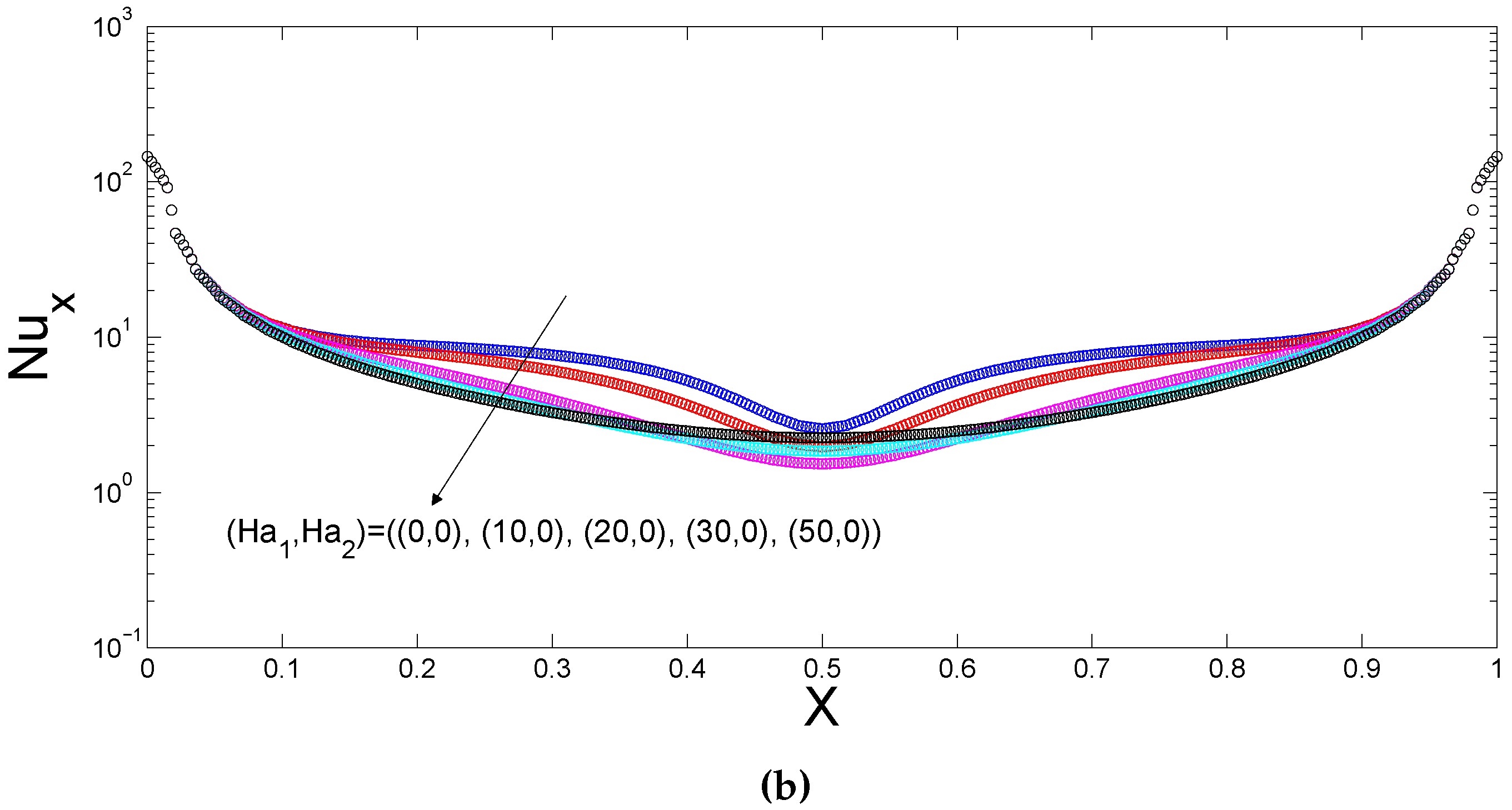 Entropy 18 00043 g010b 1024