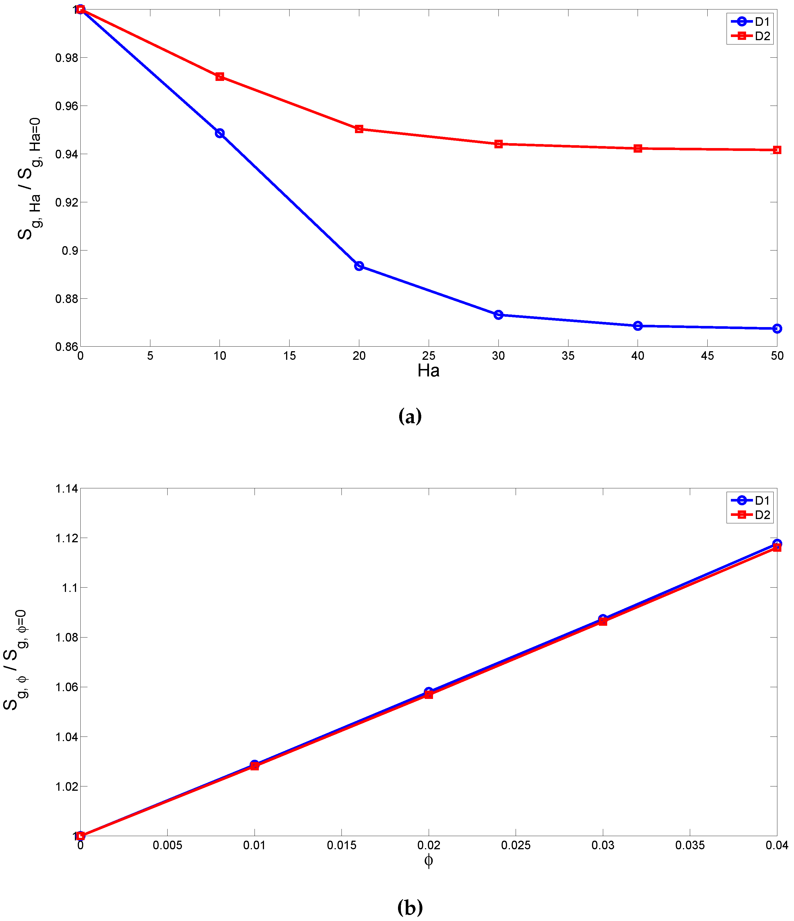 Entropy 18 00043 g012 1024