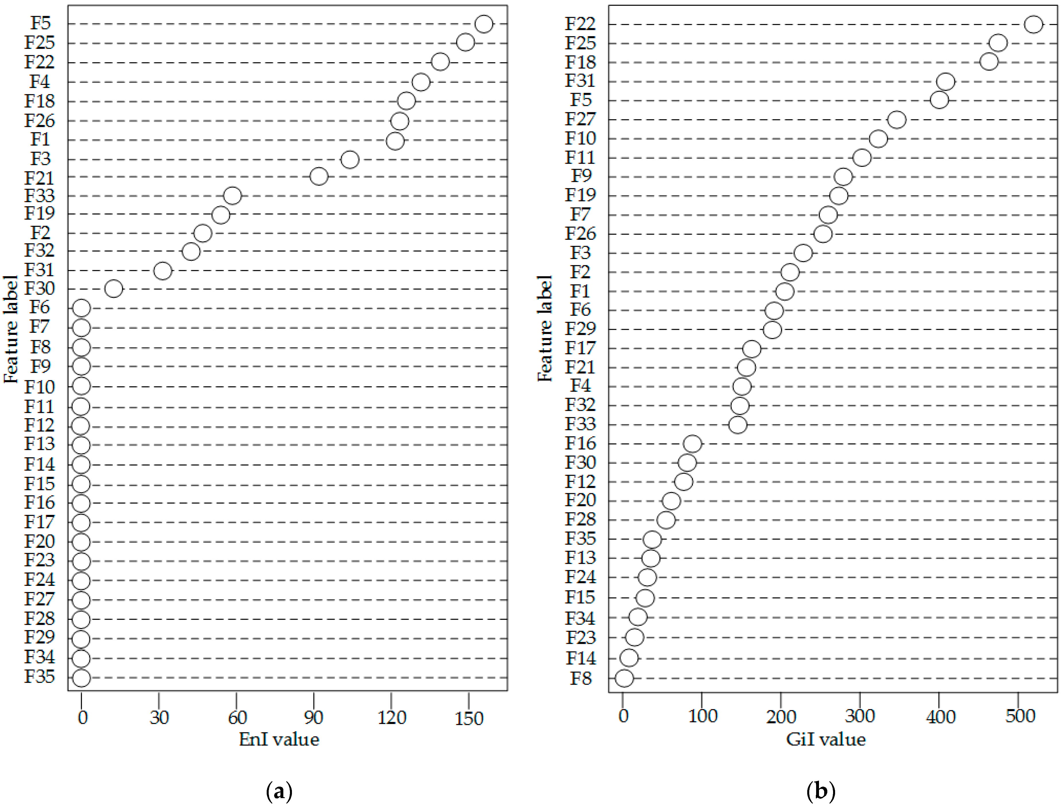 Entropy 18 00044 g003 1024