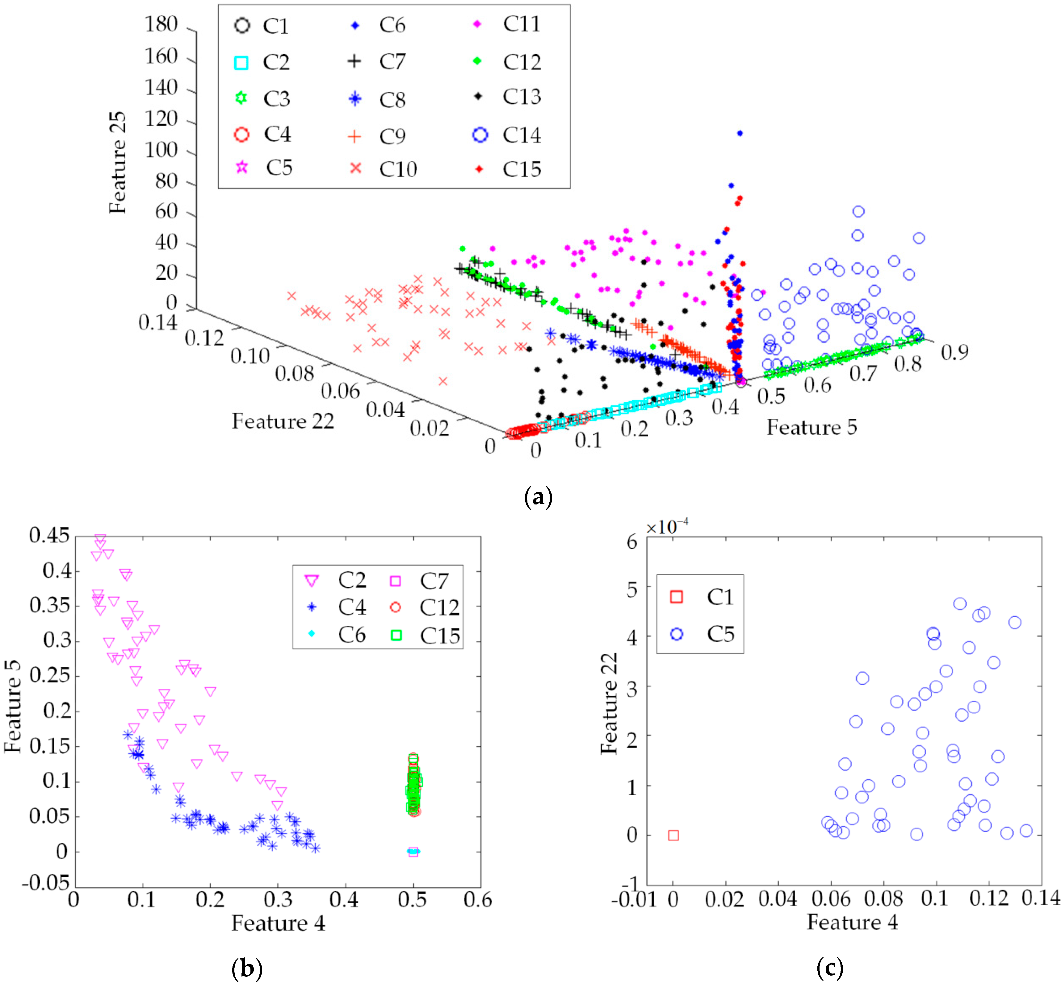 Entropy 18 00044 g004 1024