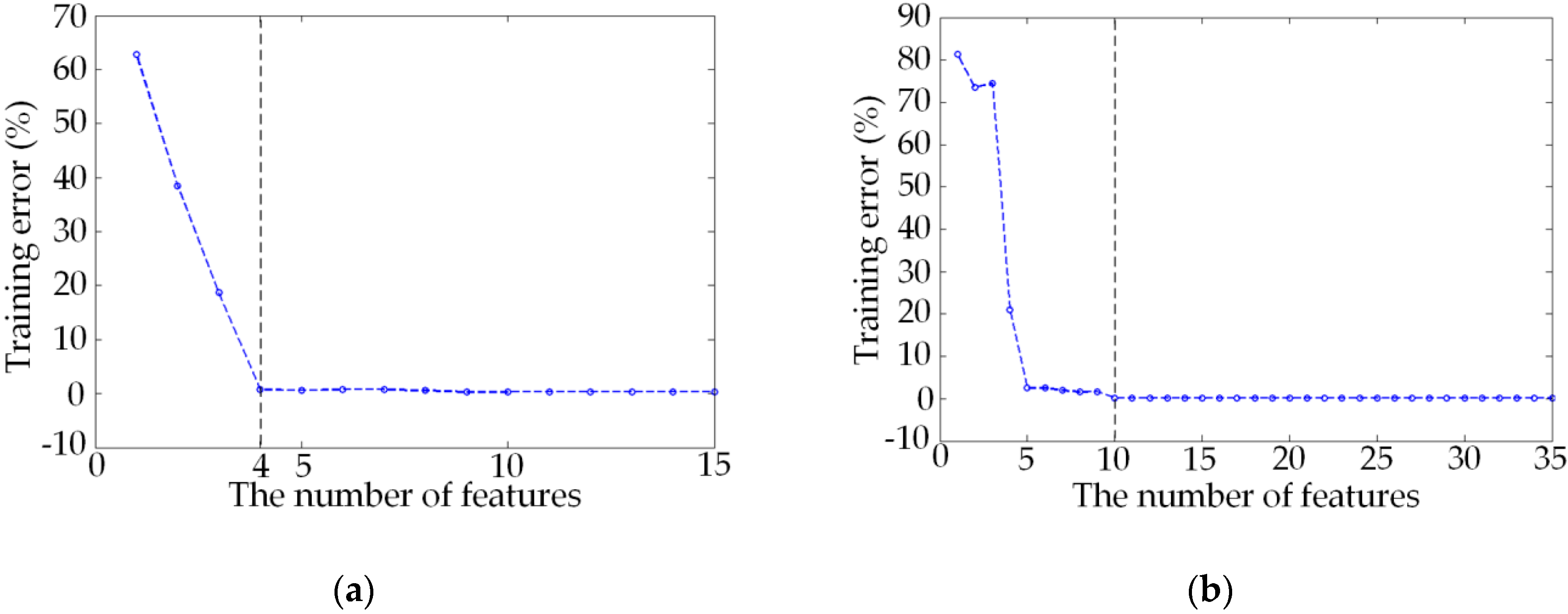 Entropy 18 00044 g006 1024
