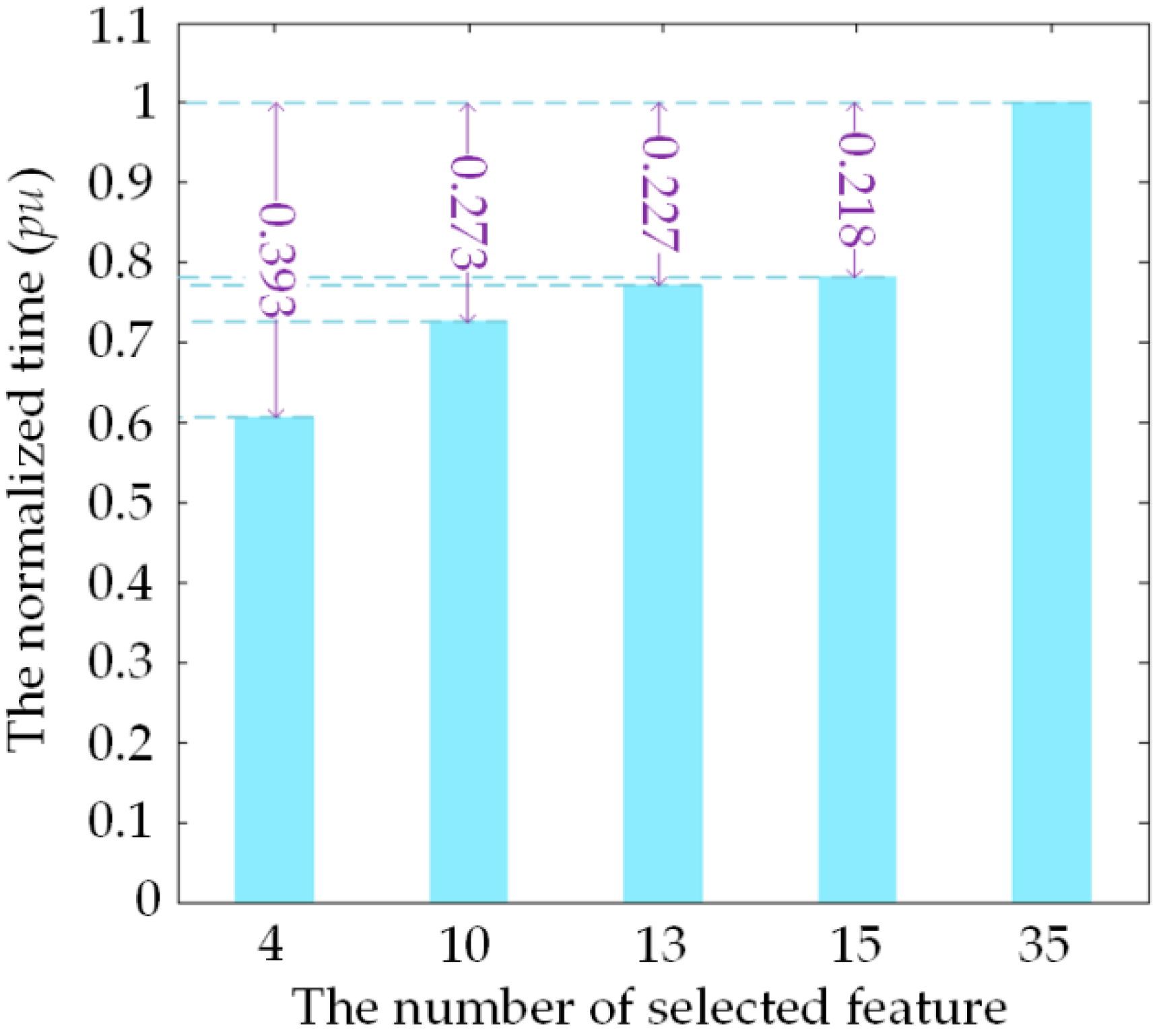 Entropy 18 00044 g007 1024