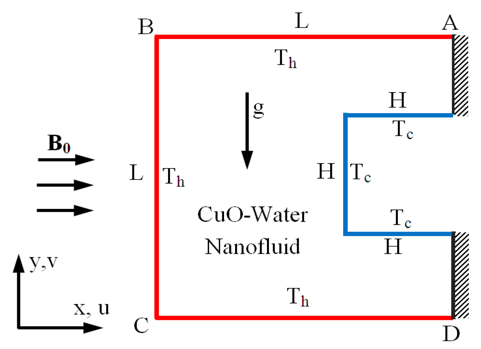 Entropy 18 00050 g001 1024