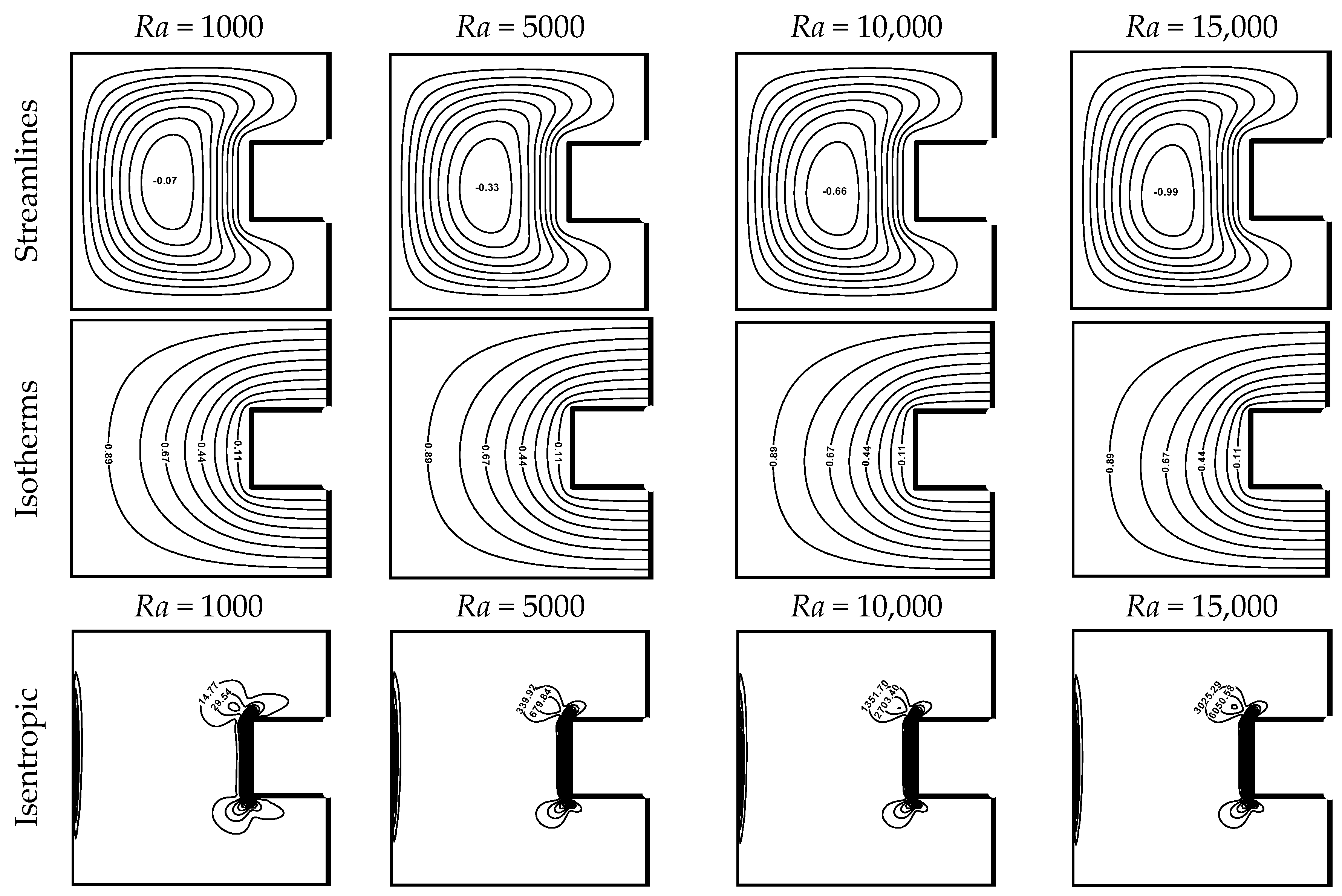 Entropy 18 00050 g004 1024