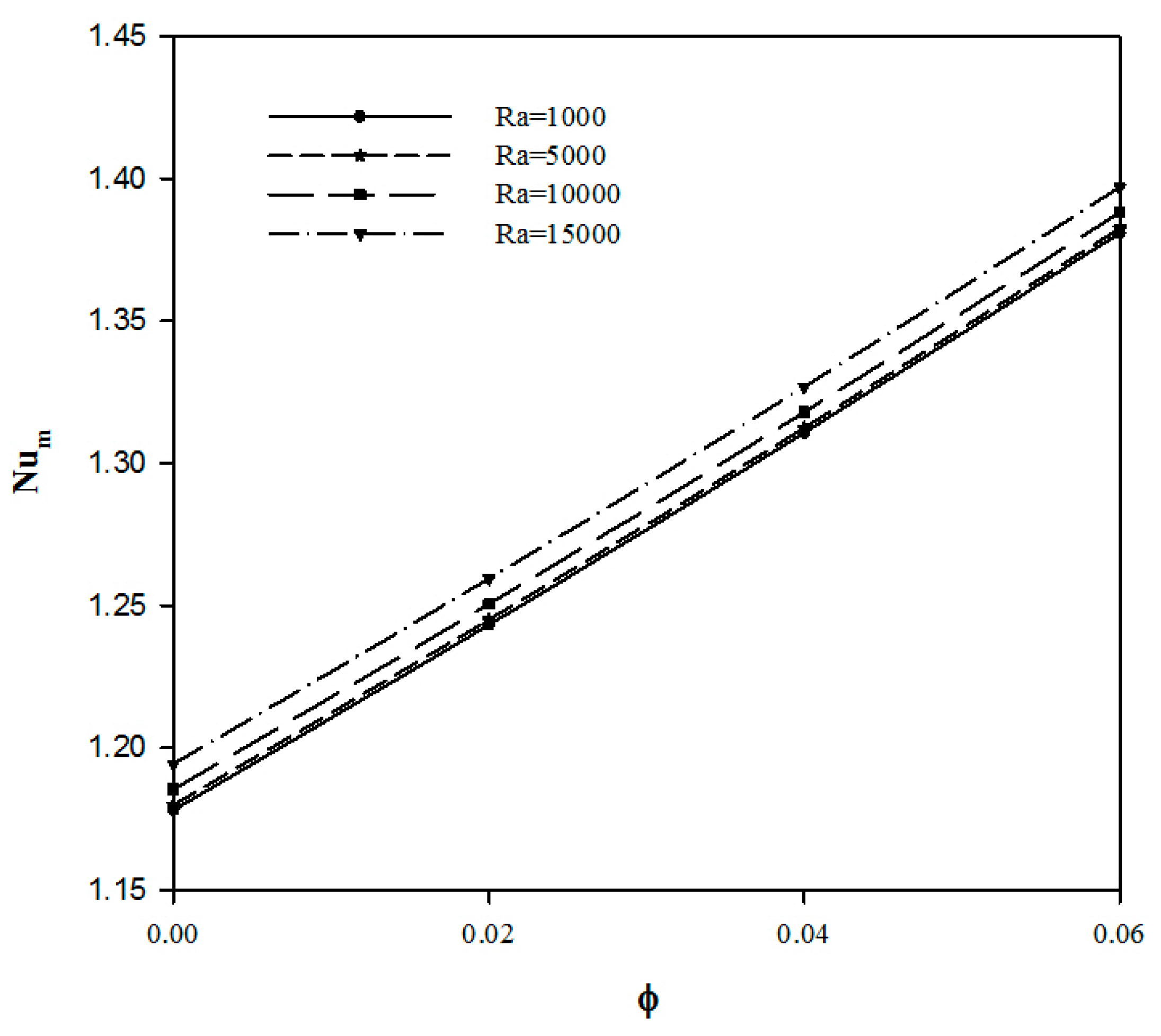 Entropy 18 00050 g006 1024