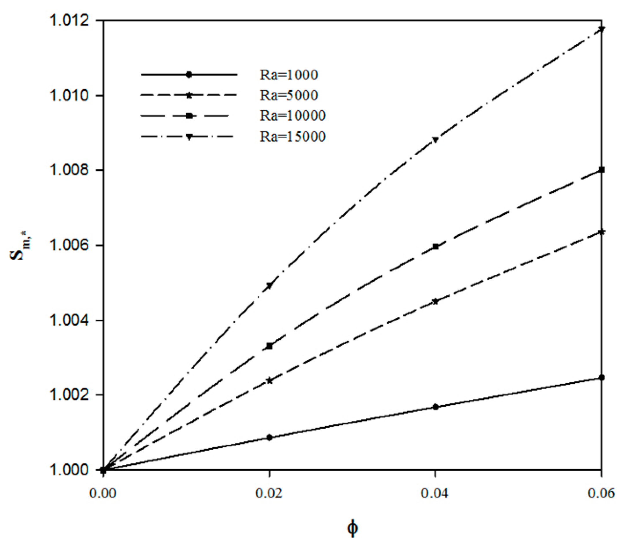 Entropy 18 00050 g007 1024