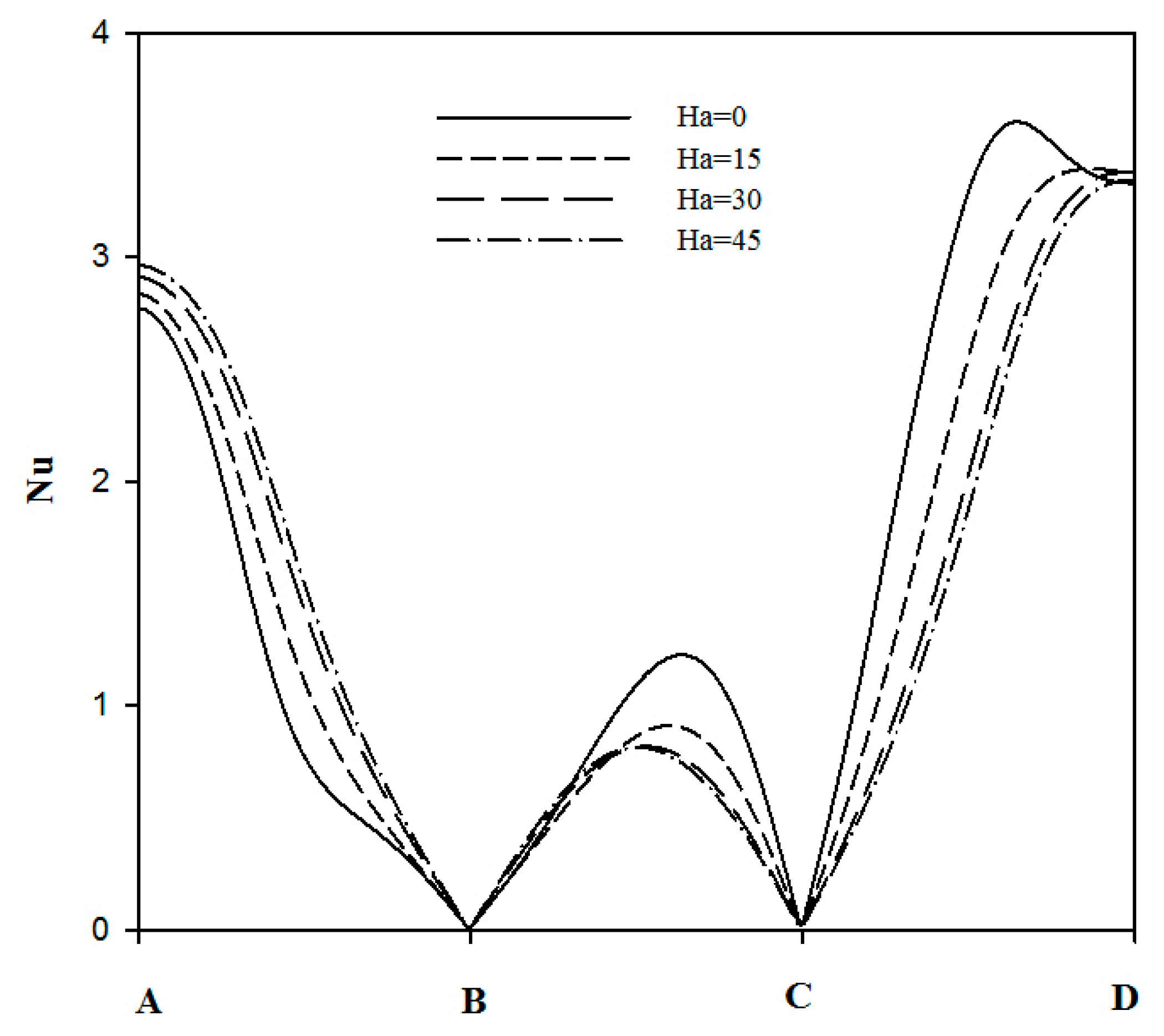 Entropy 18 00050 g009 1024