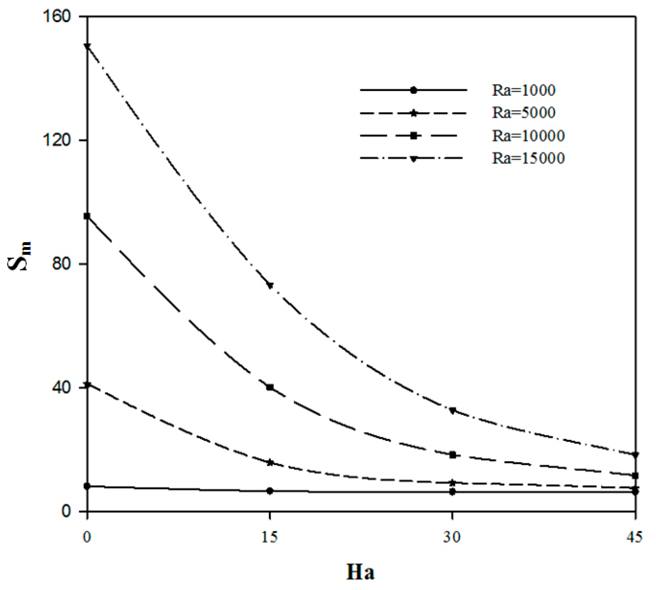 Entropy 18 00050 g011 1024
