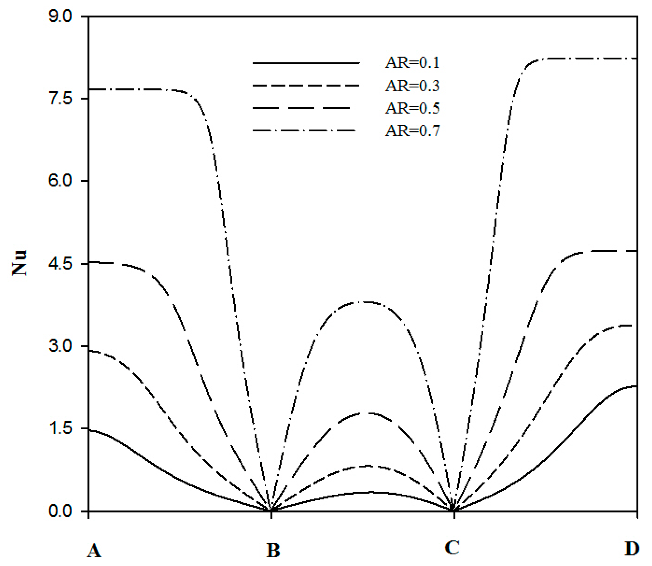 Entropy 18 00050 g014 1024