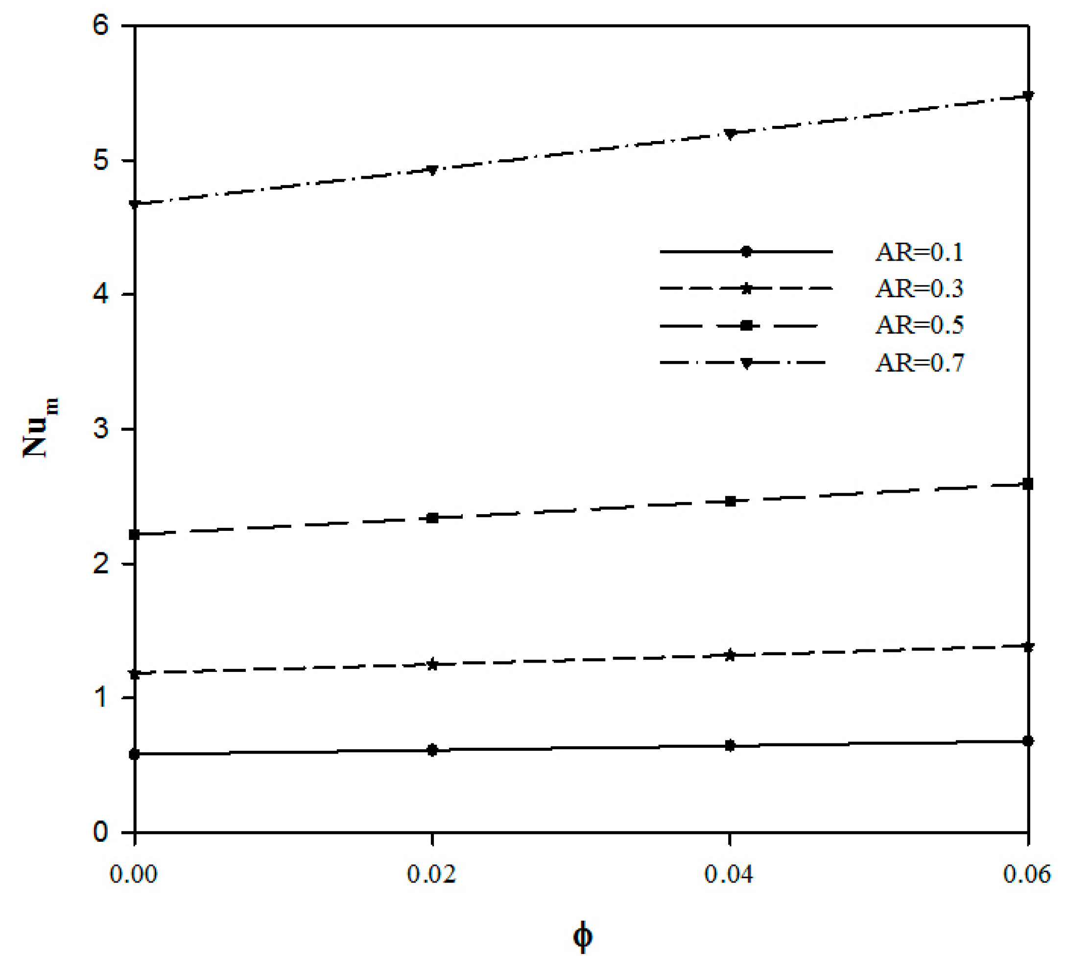 Entropy 18 00050 g015 1024