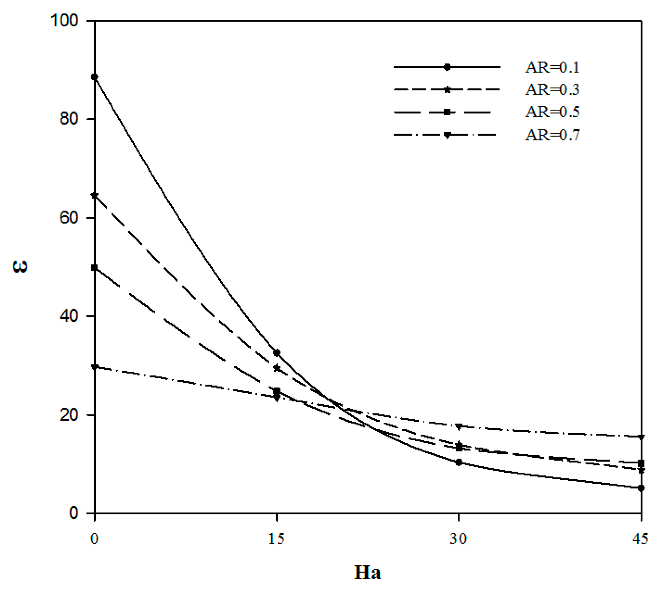 Entropy 18 00050 g017 1024