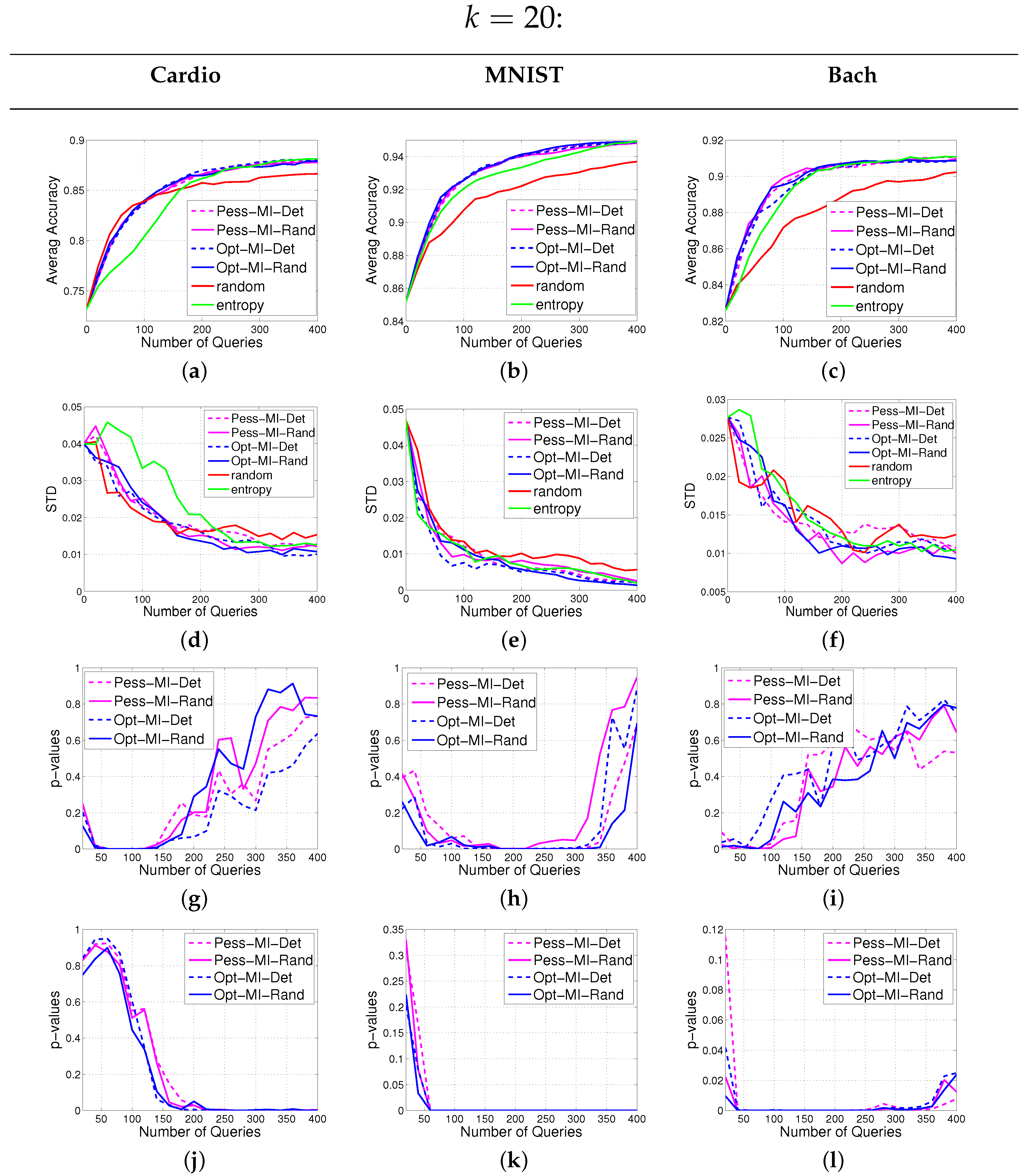 Entropy 18 00051 g004 1024